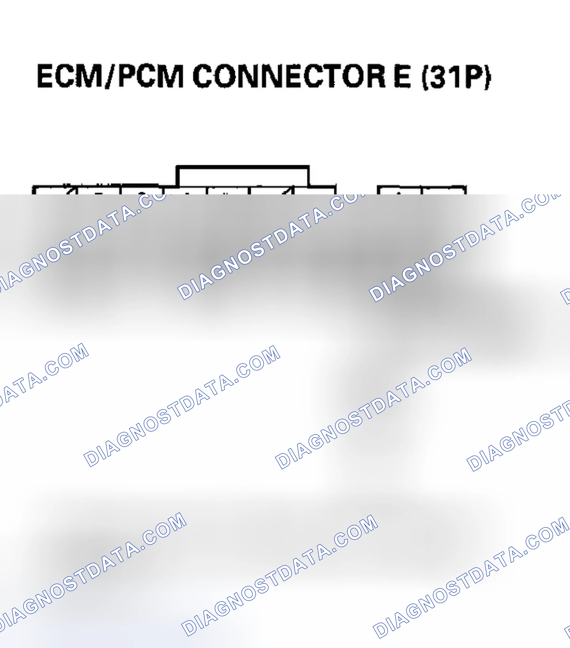 Scheme 7: MIL Circuit Troubleshooting