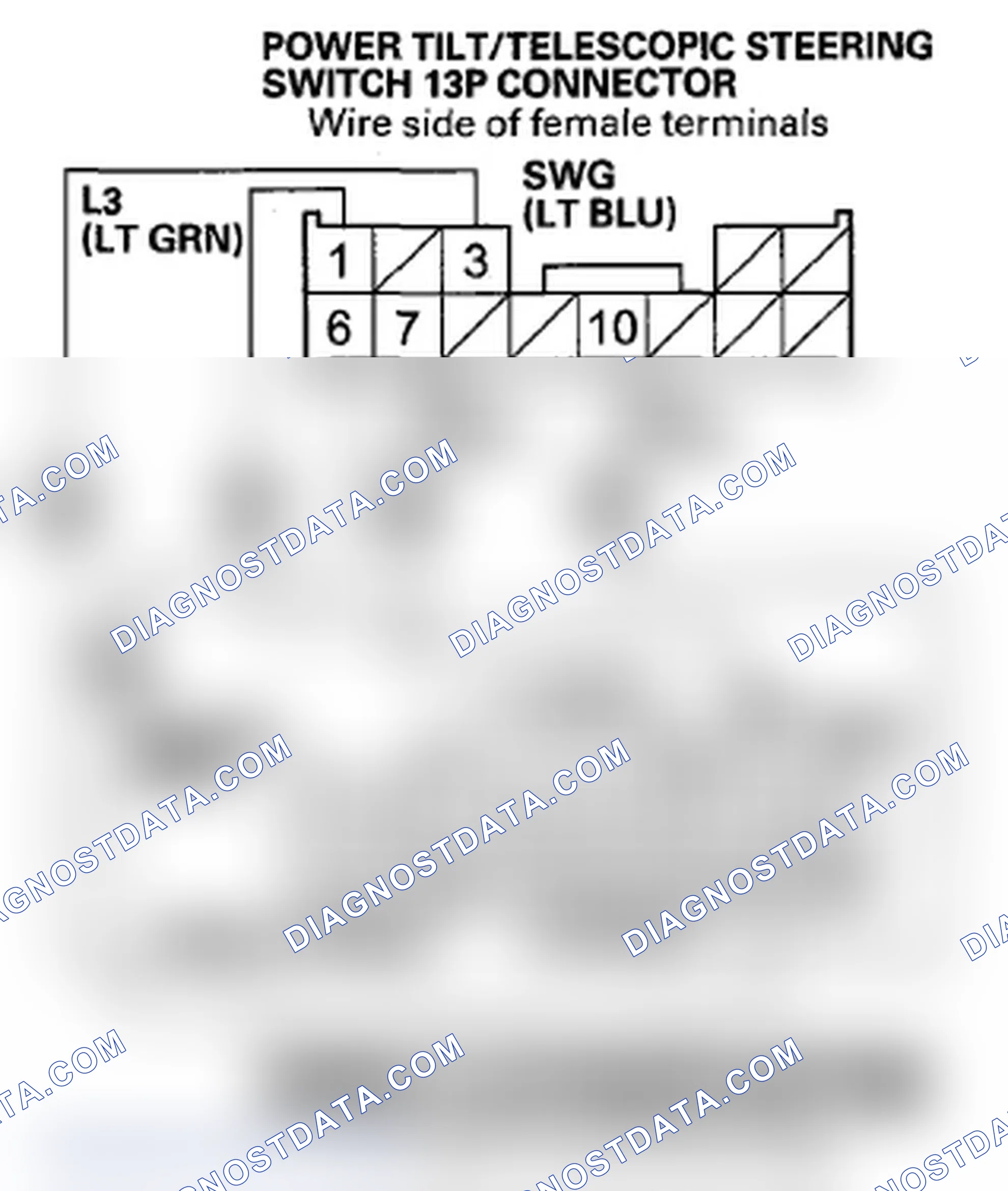 Scheme 195