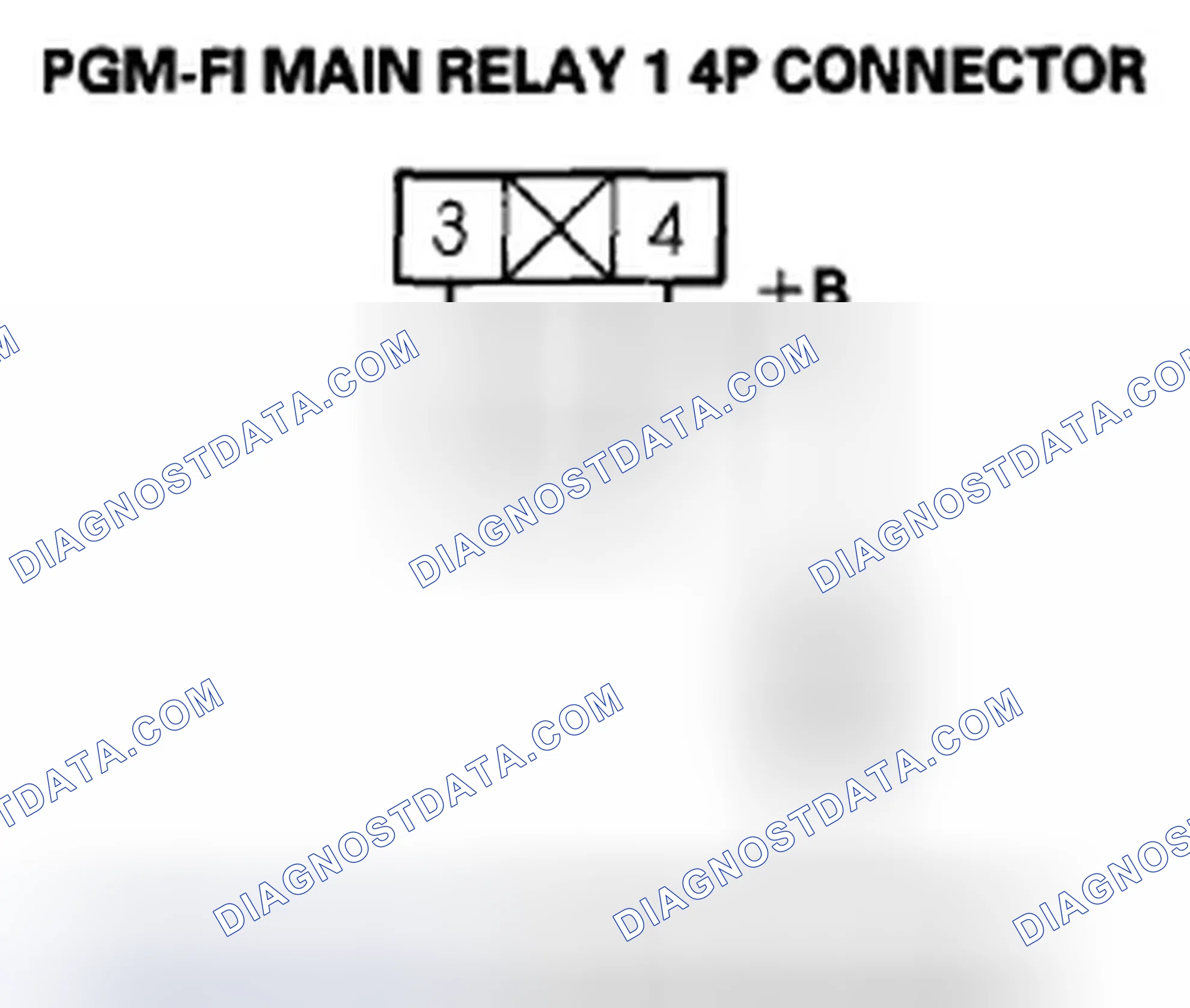 Scheme 443