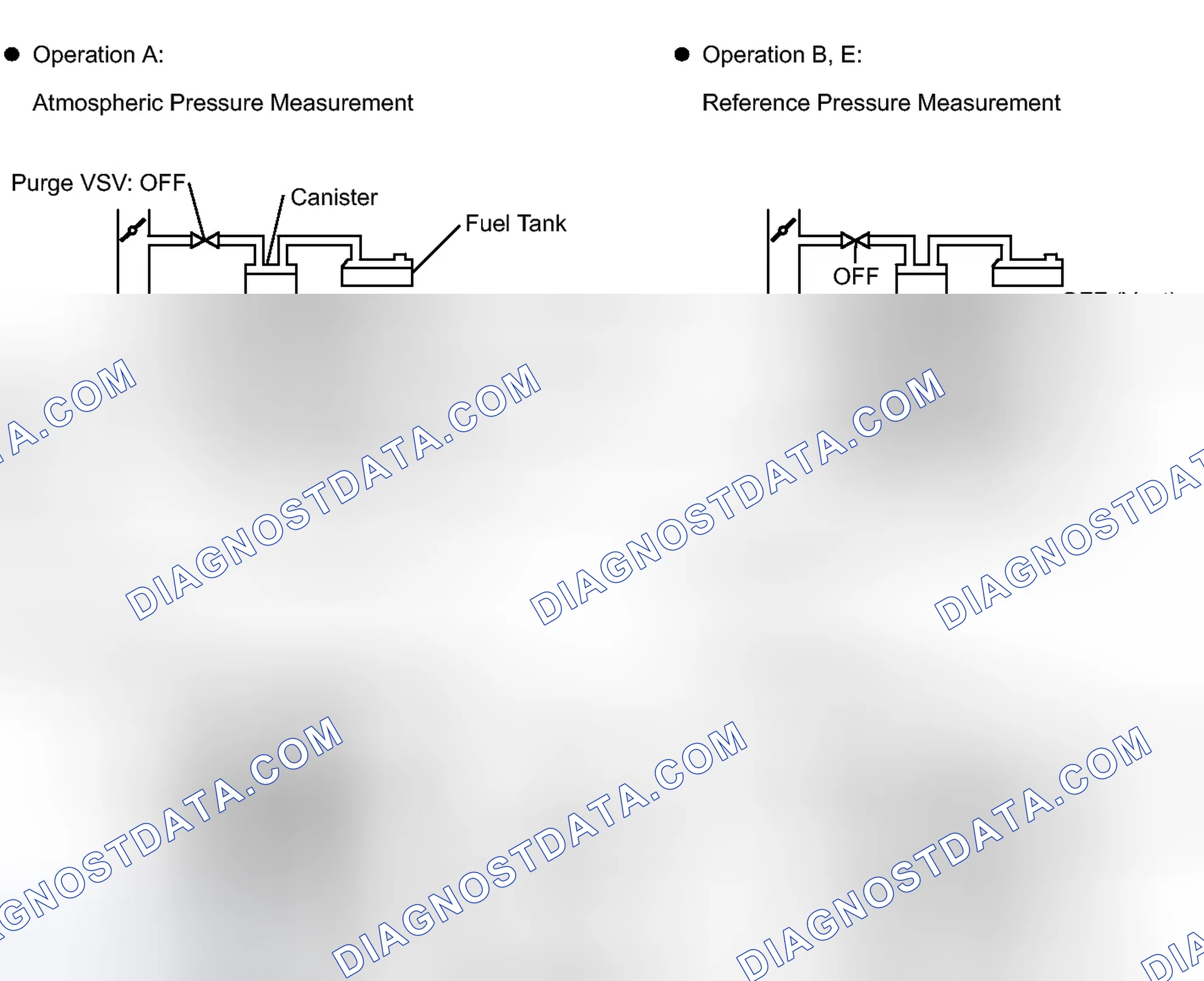 Scheme 329