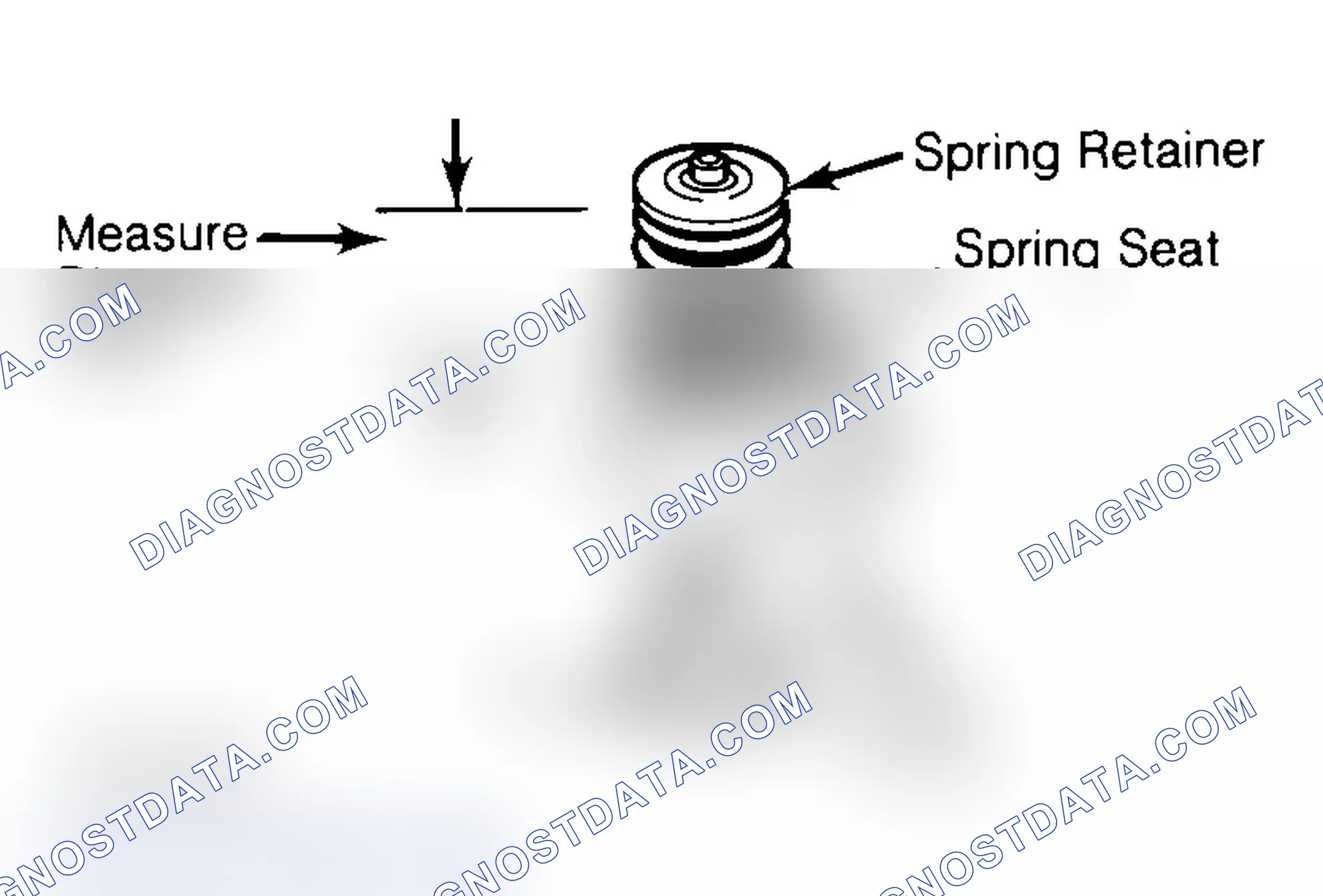 Scheme 14: Measuring Valve Spring Installed Height