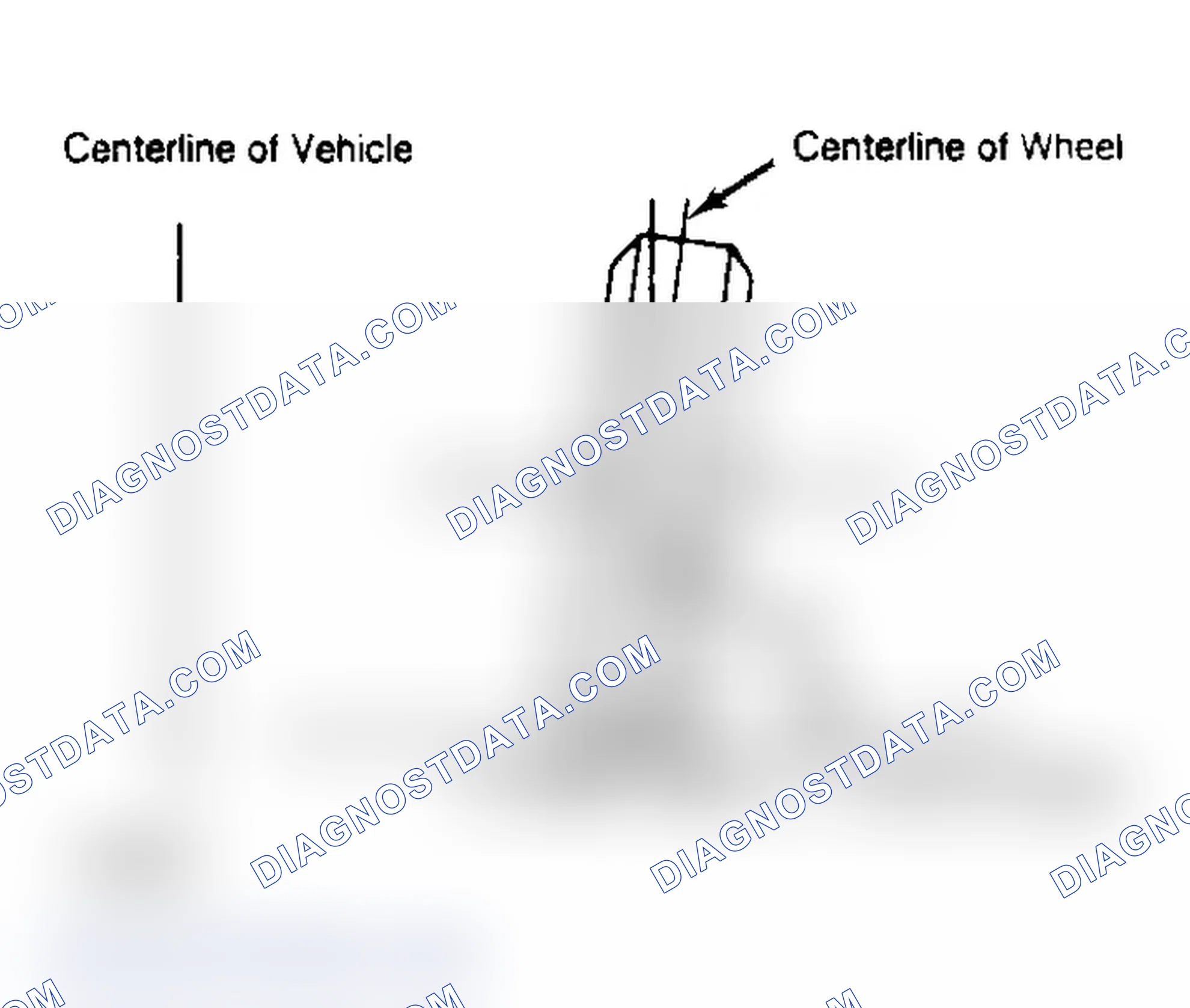Scheme 3: Determining Camber Angle