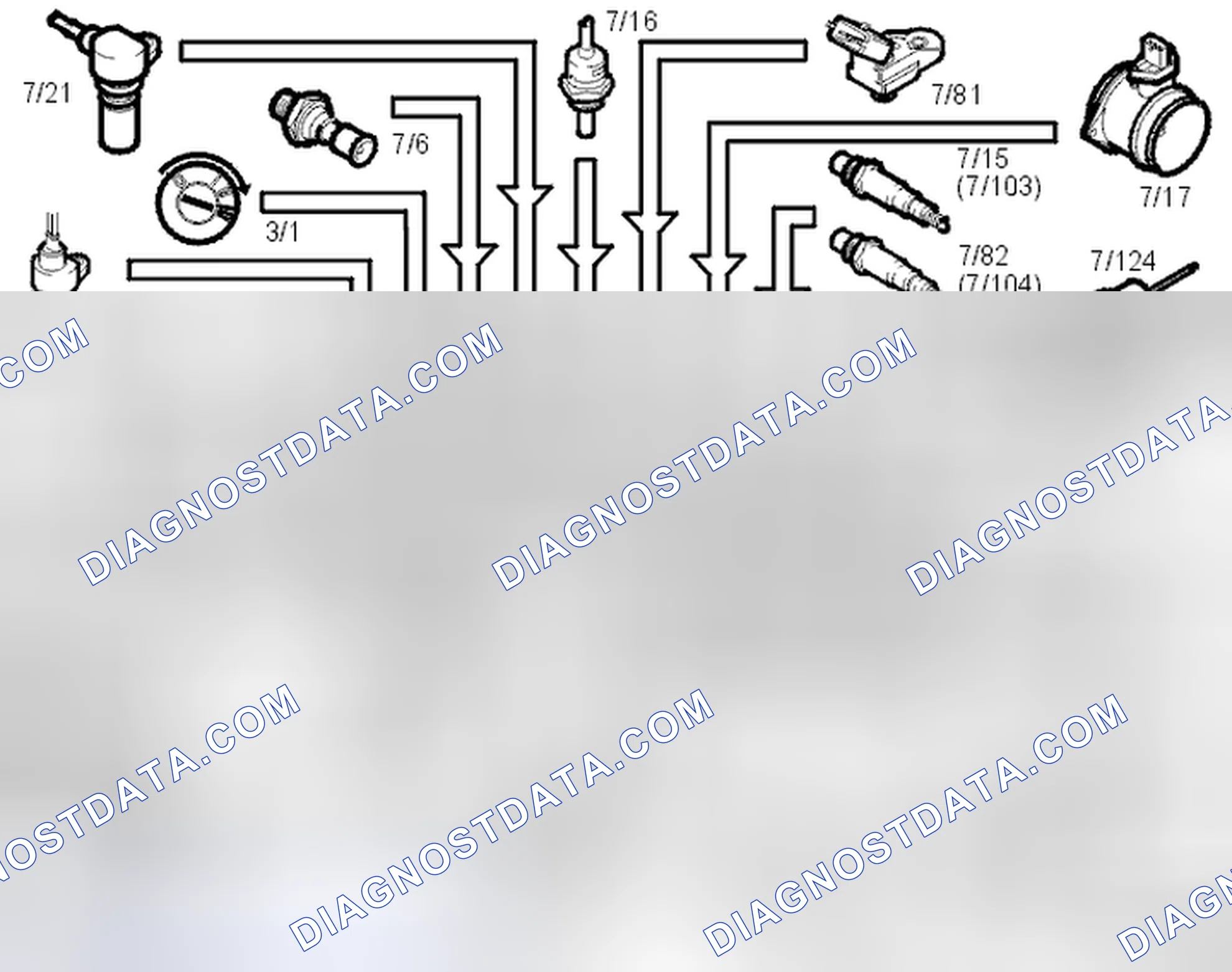 Scheme 191: Input Signals