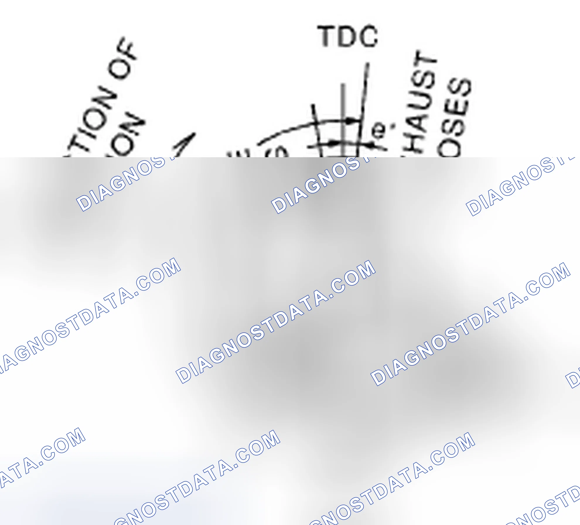 Scheme 2: GENERAL SPECIFICATIONS