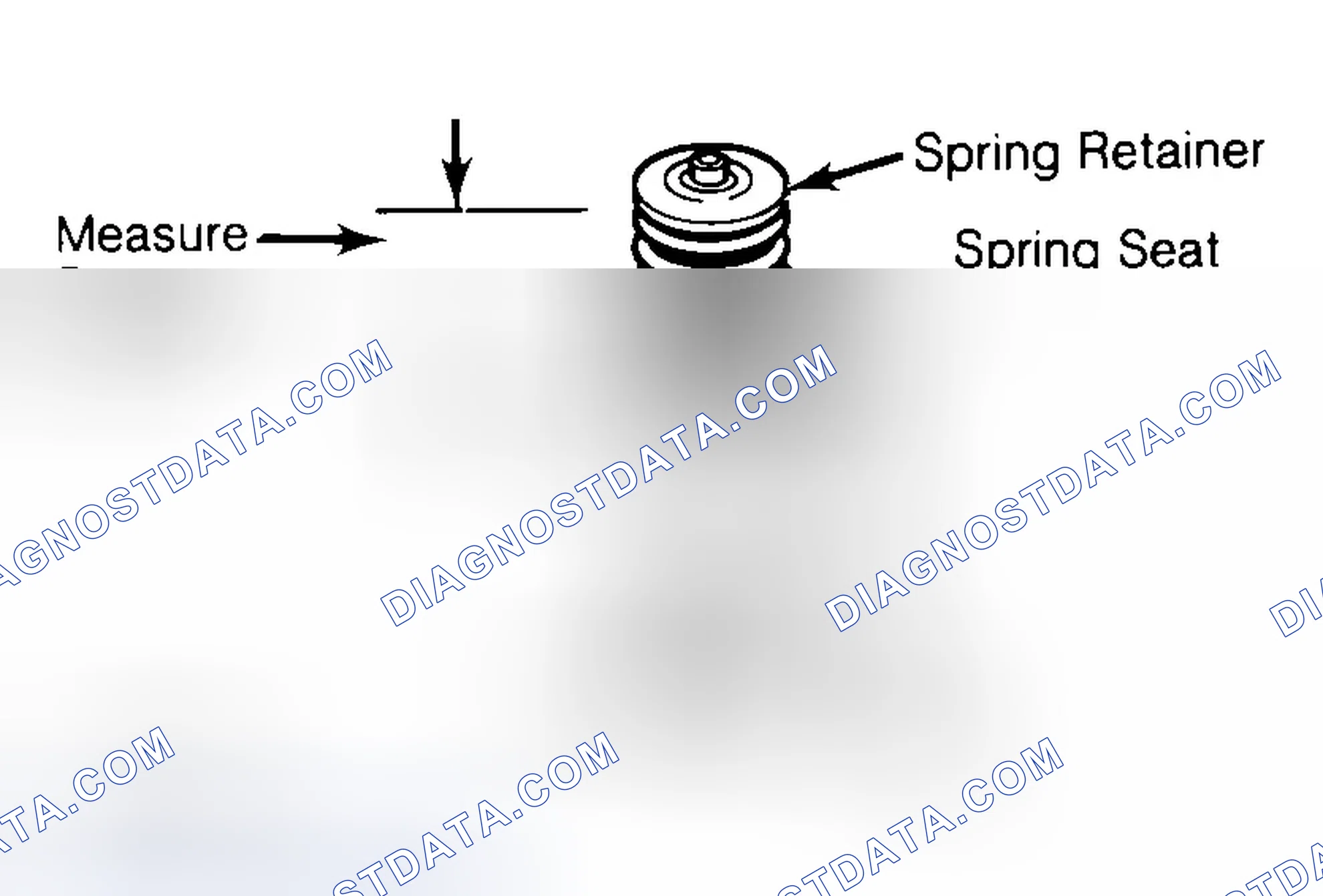 Scheme 21: Measuring Valve Spring Installed Height