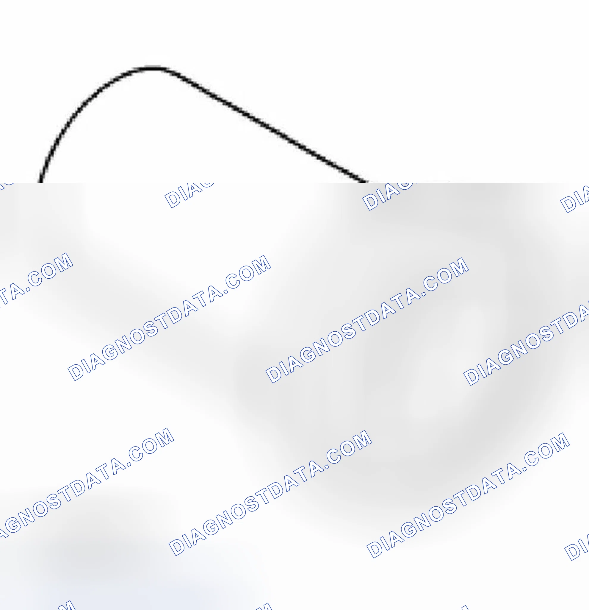 Scheme 274: Identifying Bush