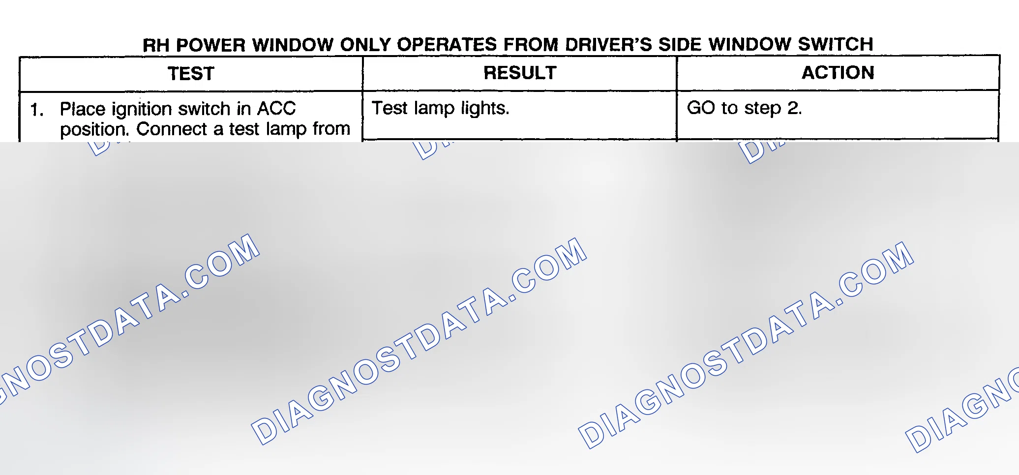 Scheme 3: TEST C: RIGHT POWER WINDOW ONLY OPERATES FROM DRIVER'S SIDE WINDOW SWITCH (2-DOOR & EXTENDED CAB)