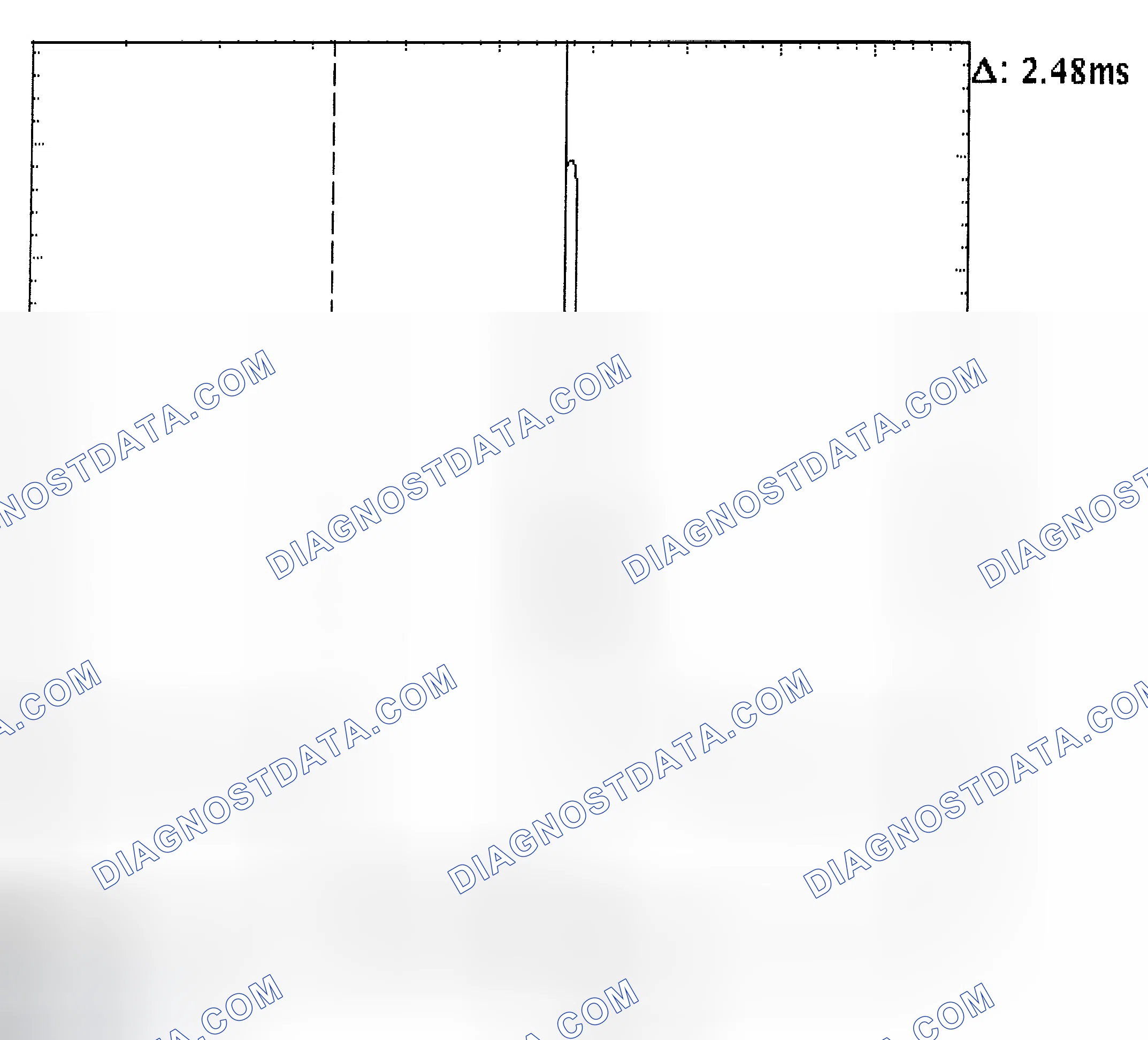 Scheme 24: Injector Bank - Known Good - Voltage Pattern