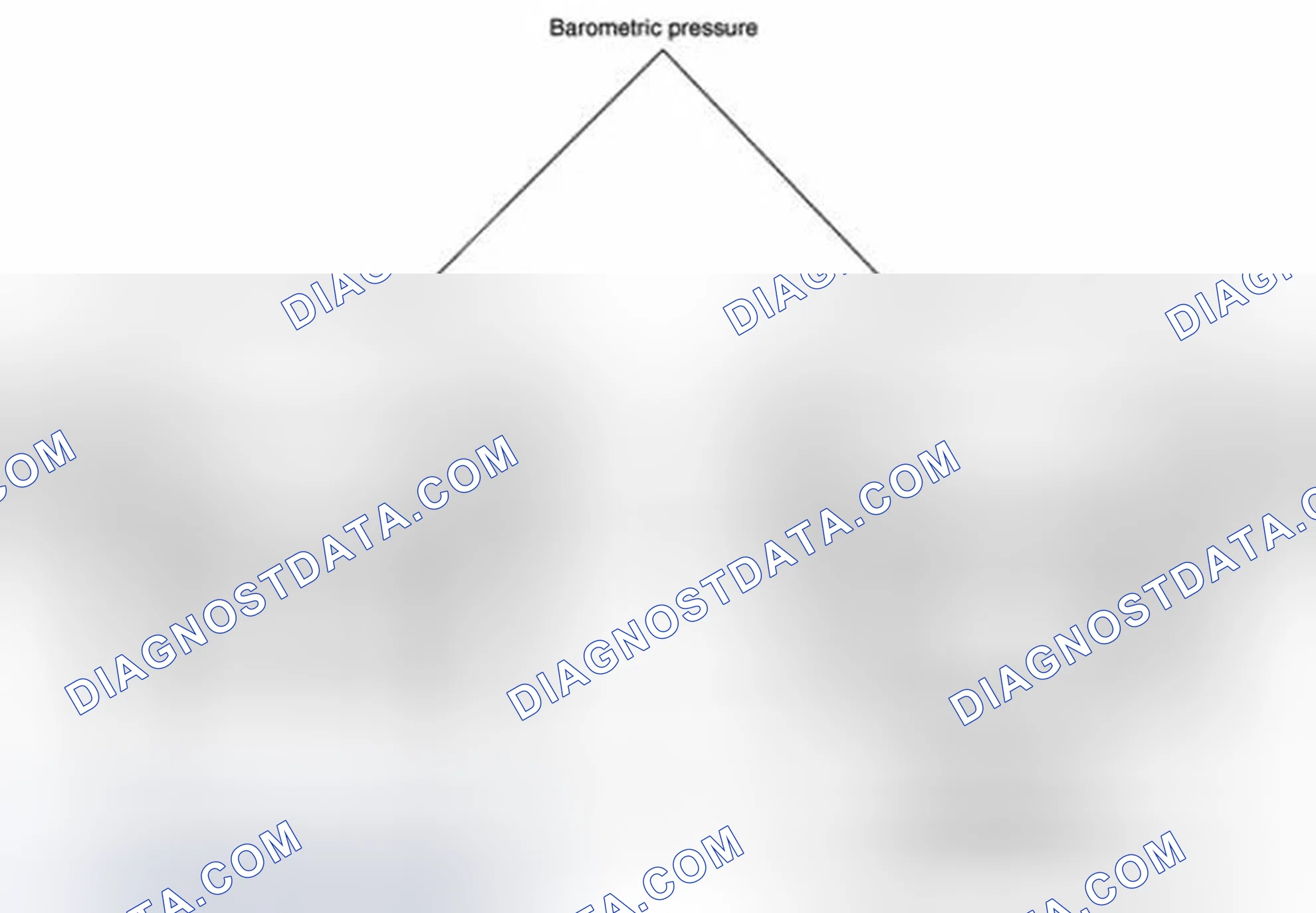 Scheme 10: Description