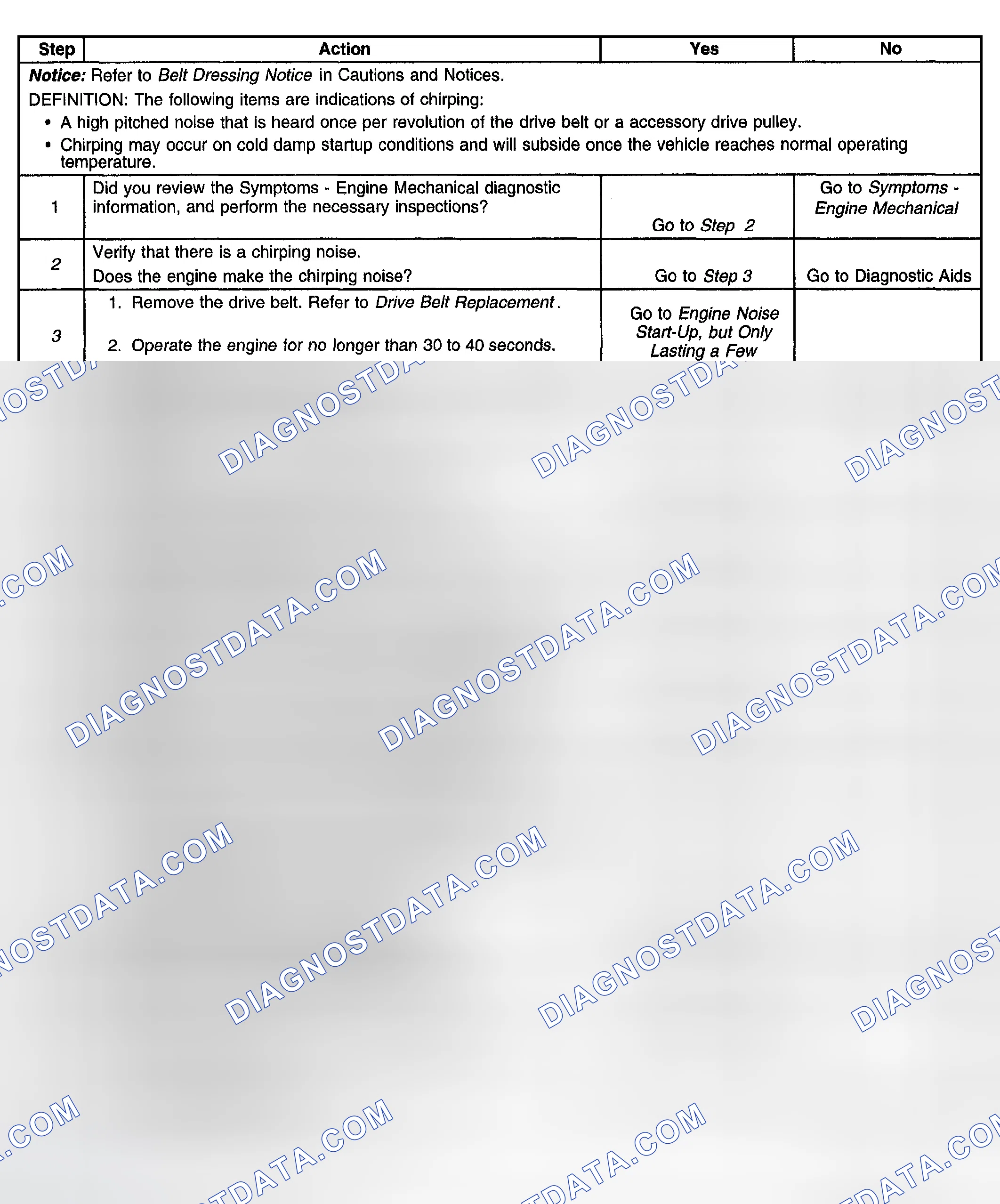 Scheme 64