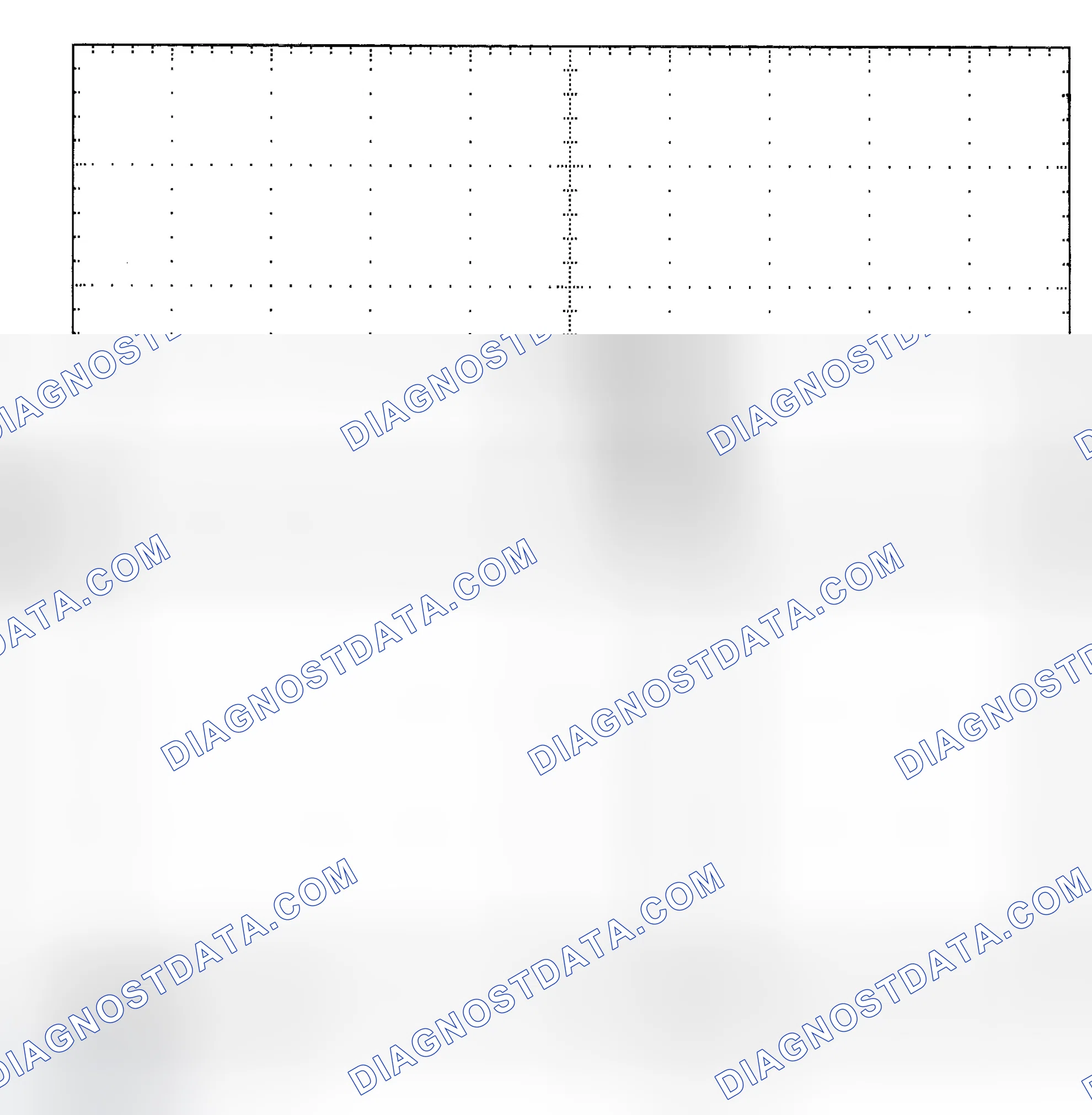 Scheme 25: Single Injector - Known Good - Voltage Pattern
