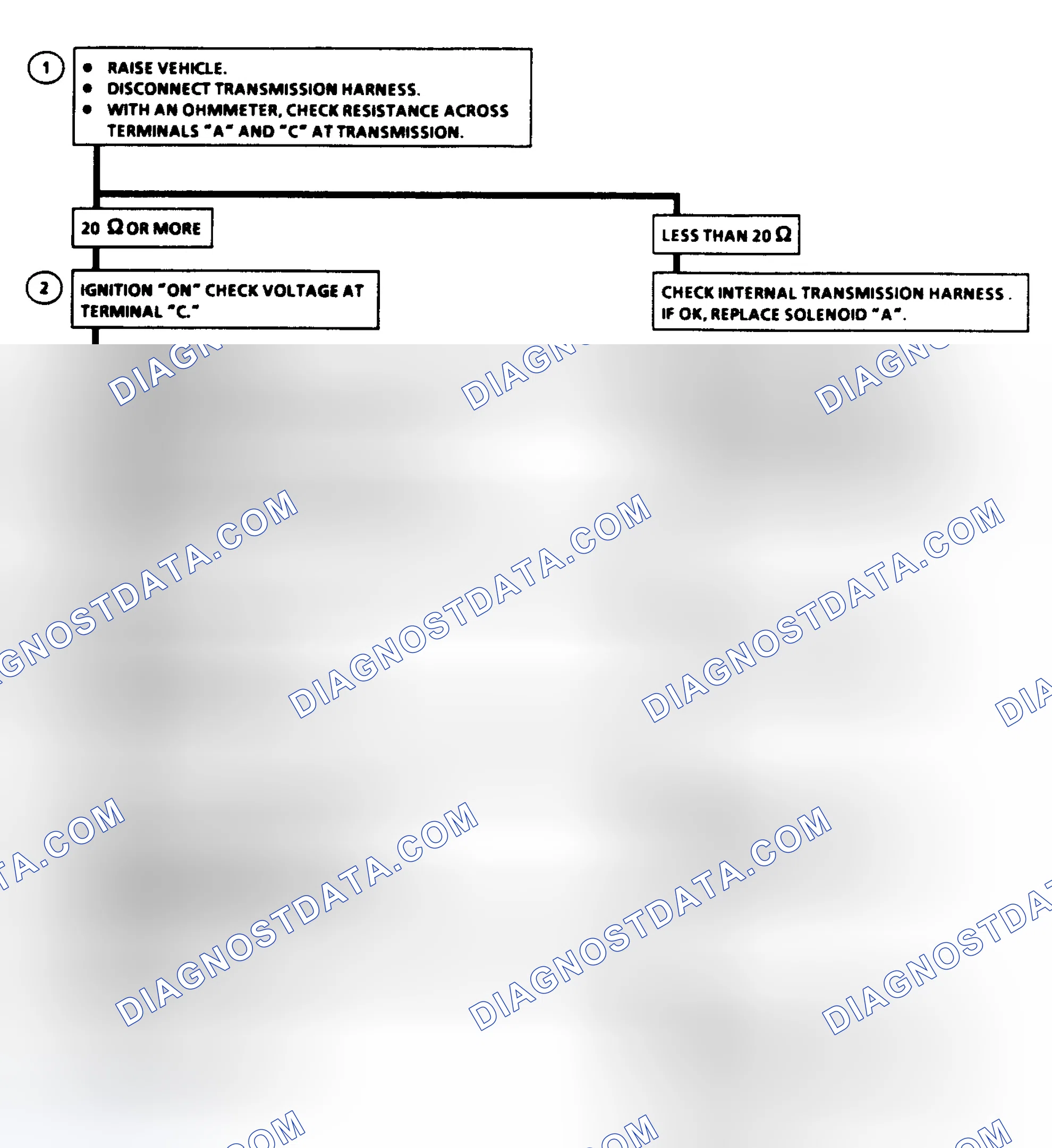 Scheme 186