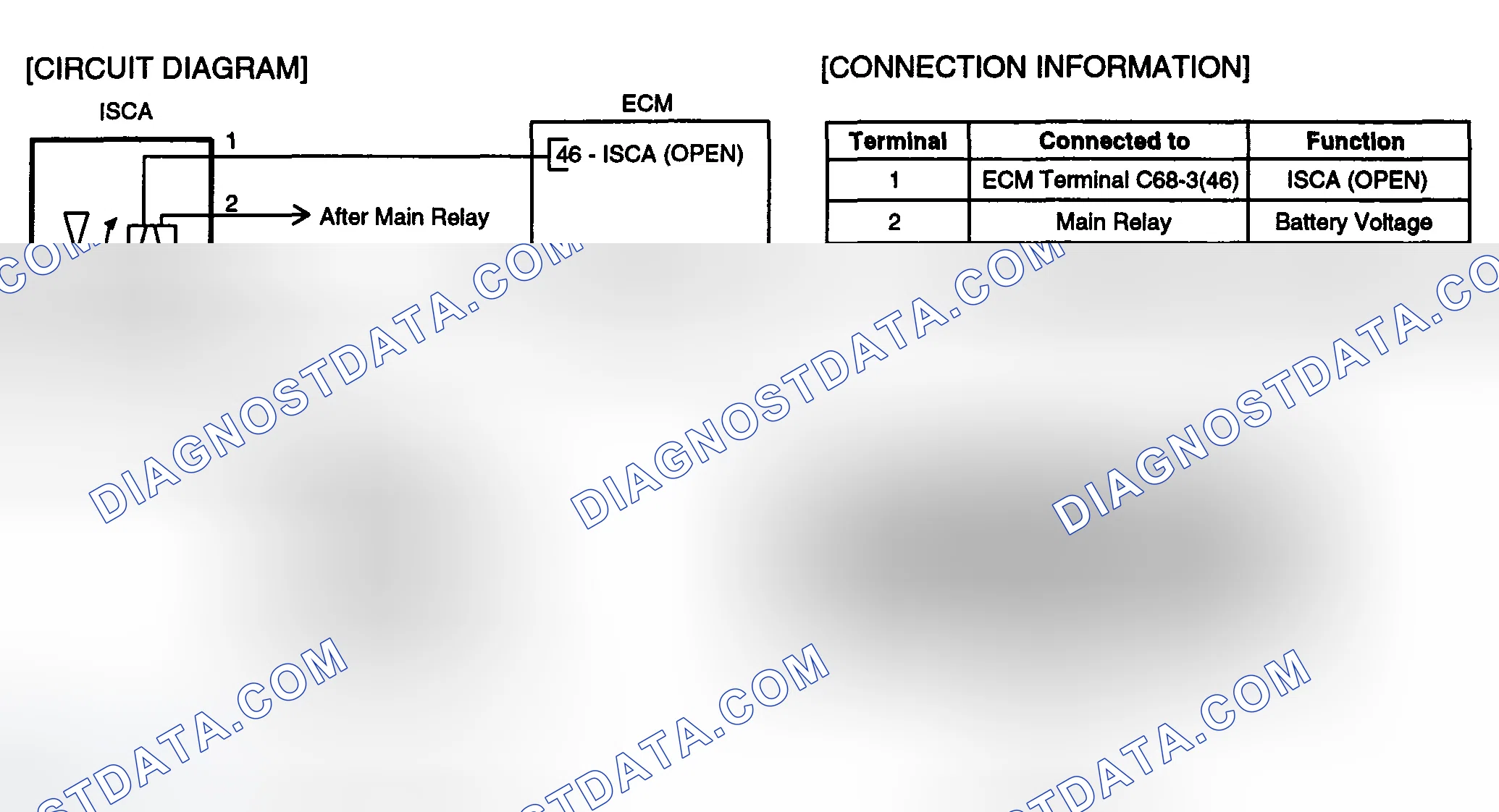 Scheme 263: SCHEMATIC DIAGRAM