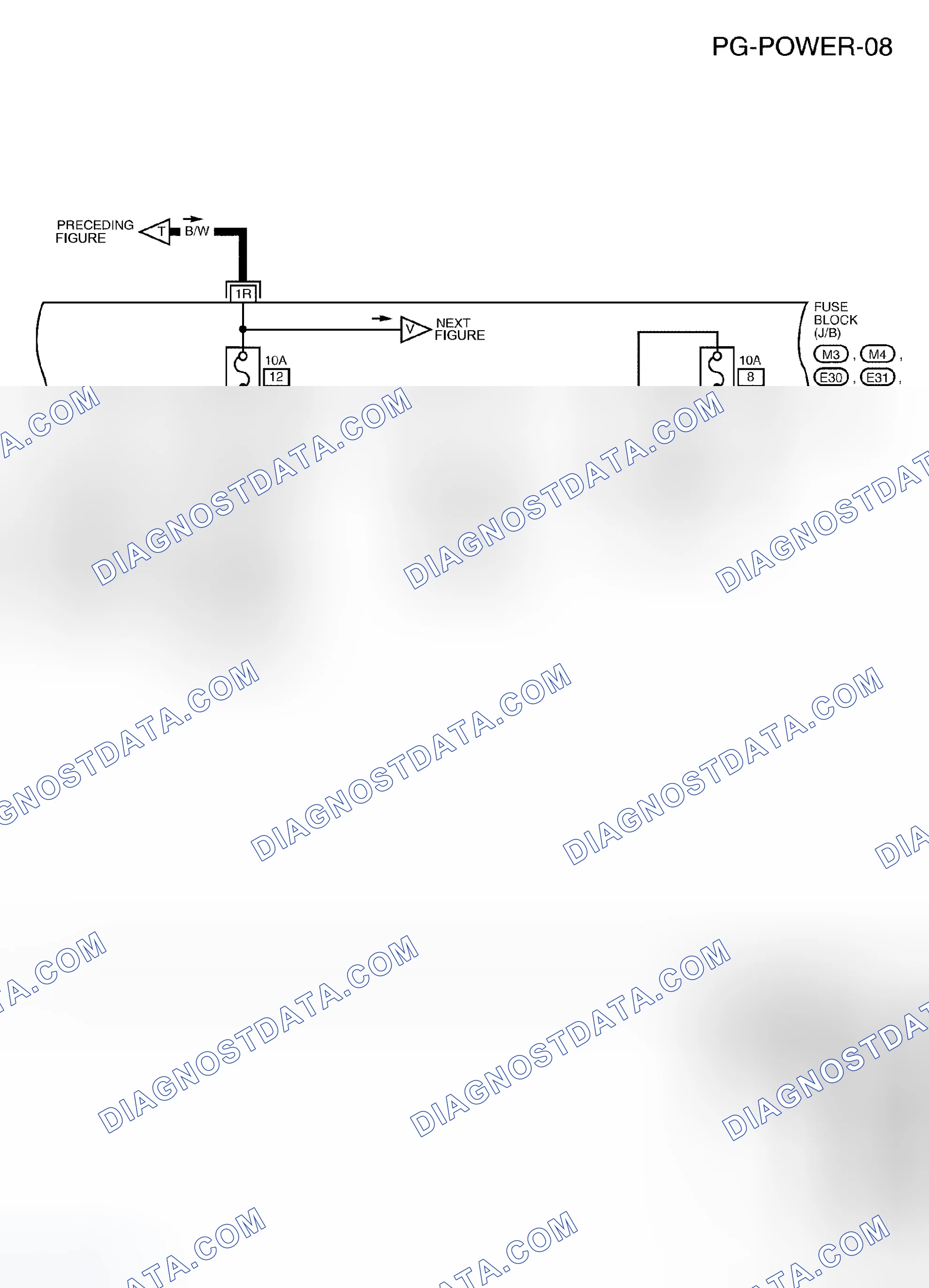Scheme 33