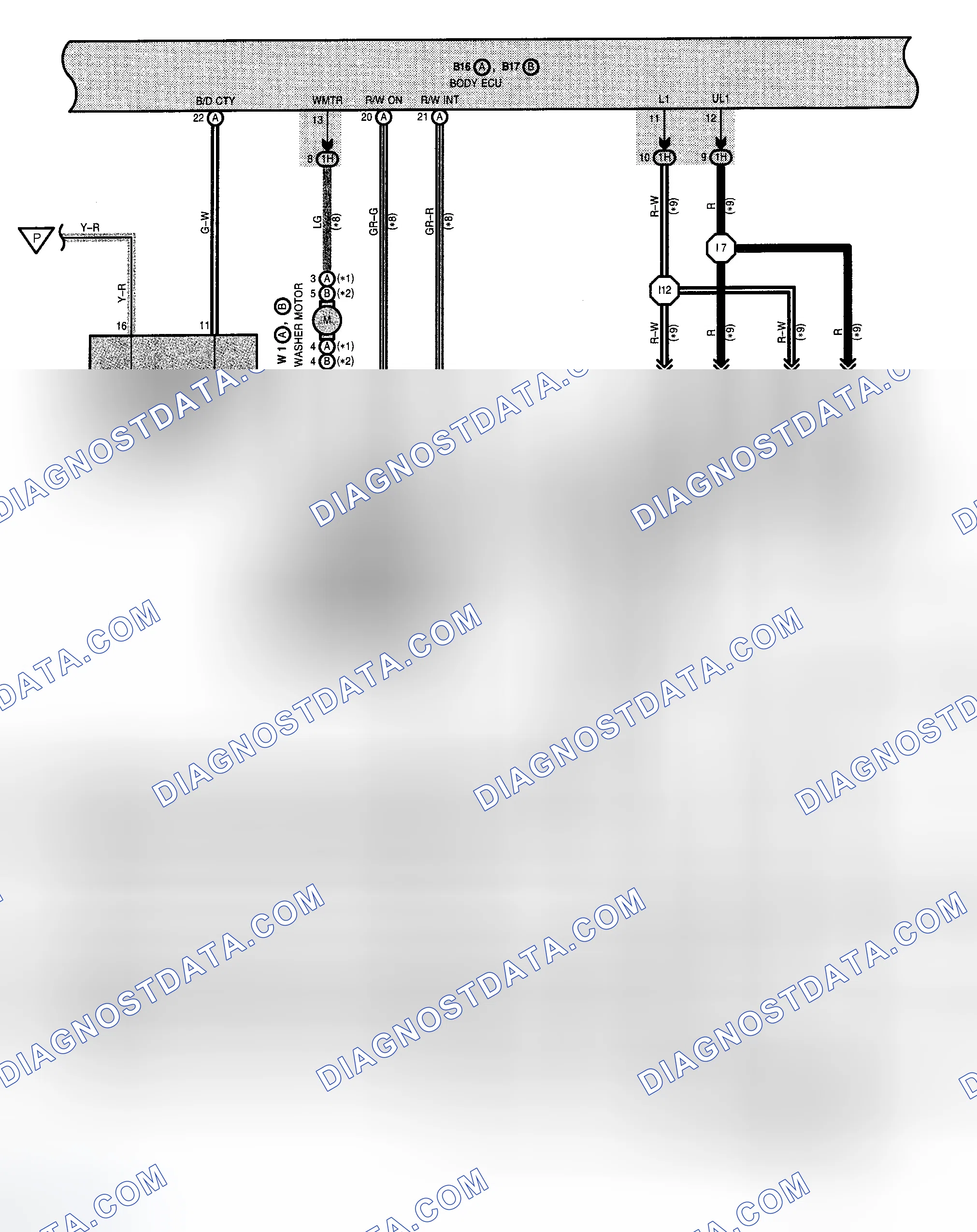 Scheme 14