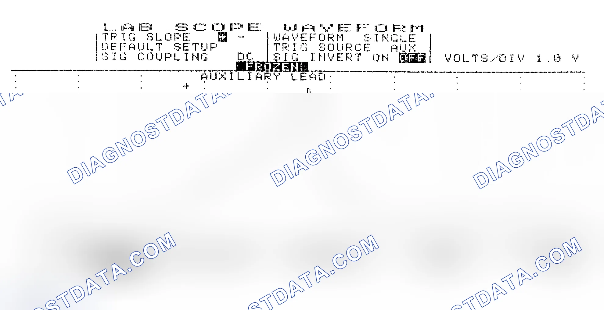 Scheme 19: Single Injector w/Excessive Current Flow - Current Pattern