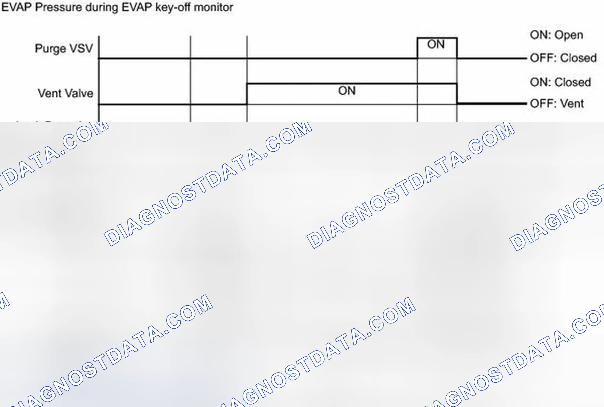 Scheme 246