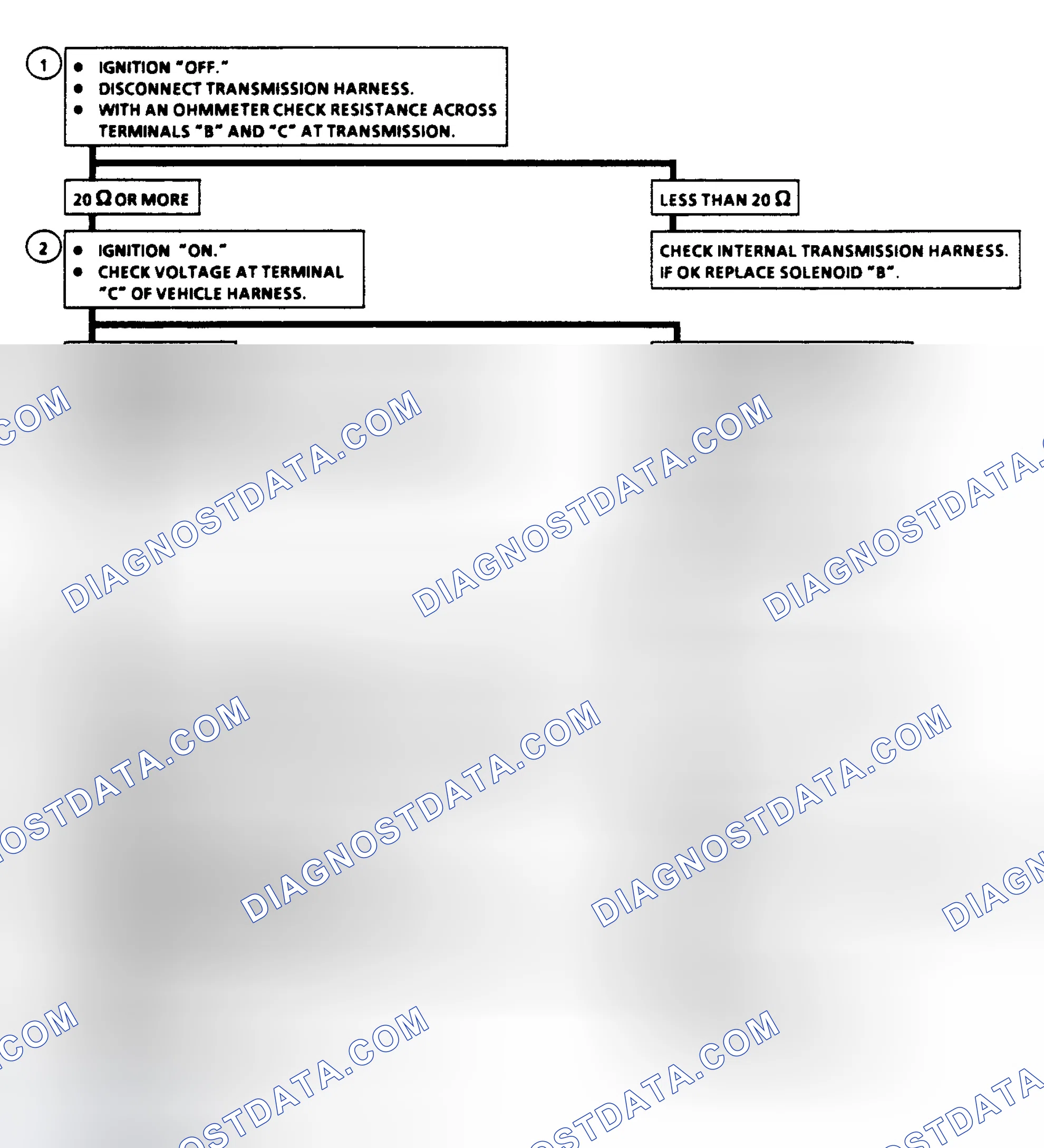 Scheme 105