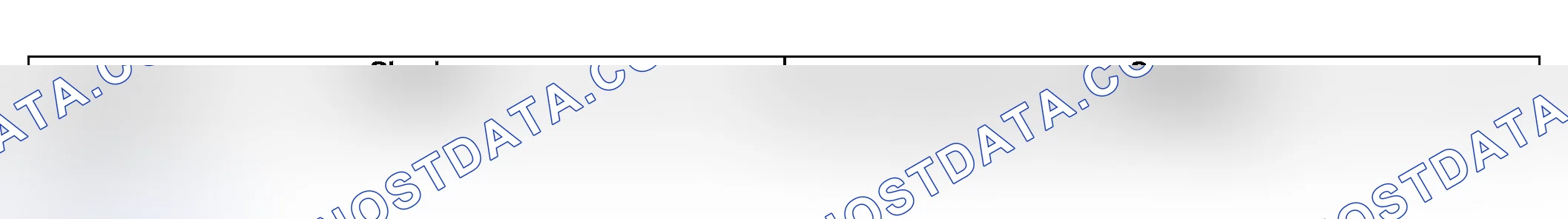 Scheme 915: Engine Stall In Neutral
