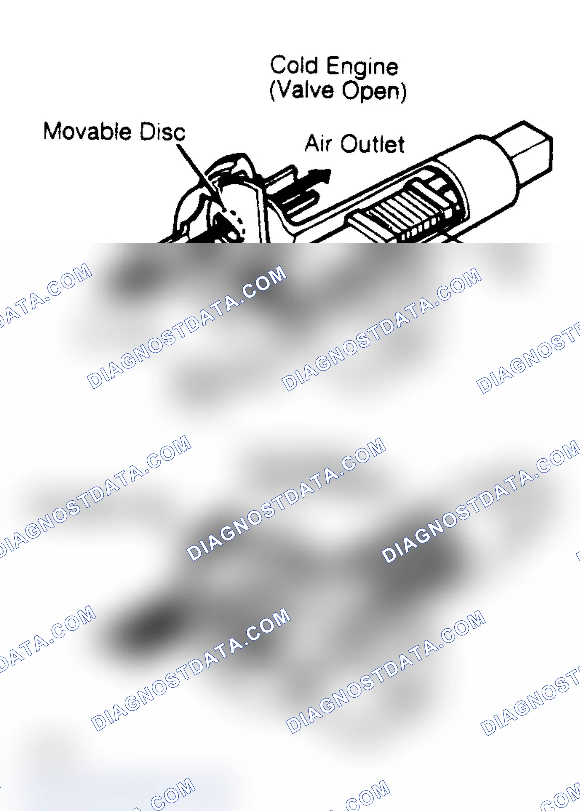 Scheme 53: Auxiliary Air Valve