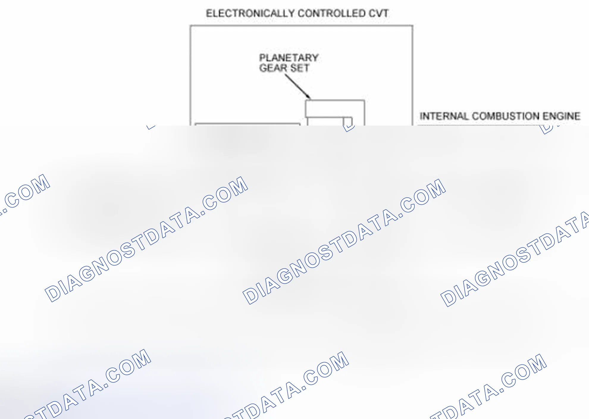 Scheme 113: Overview