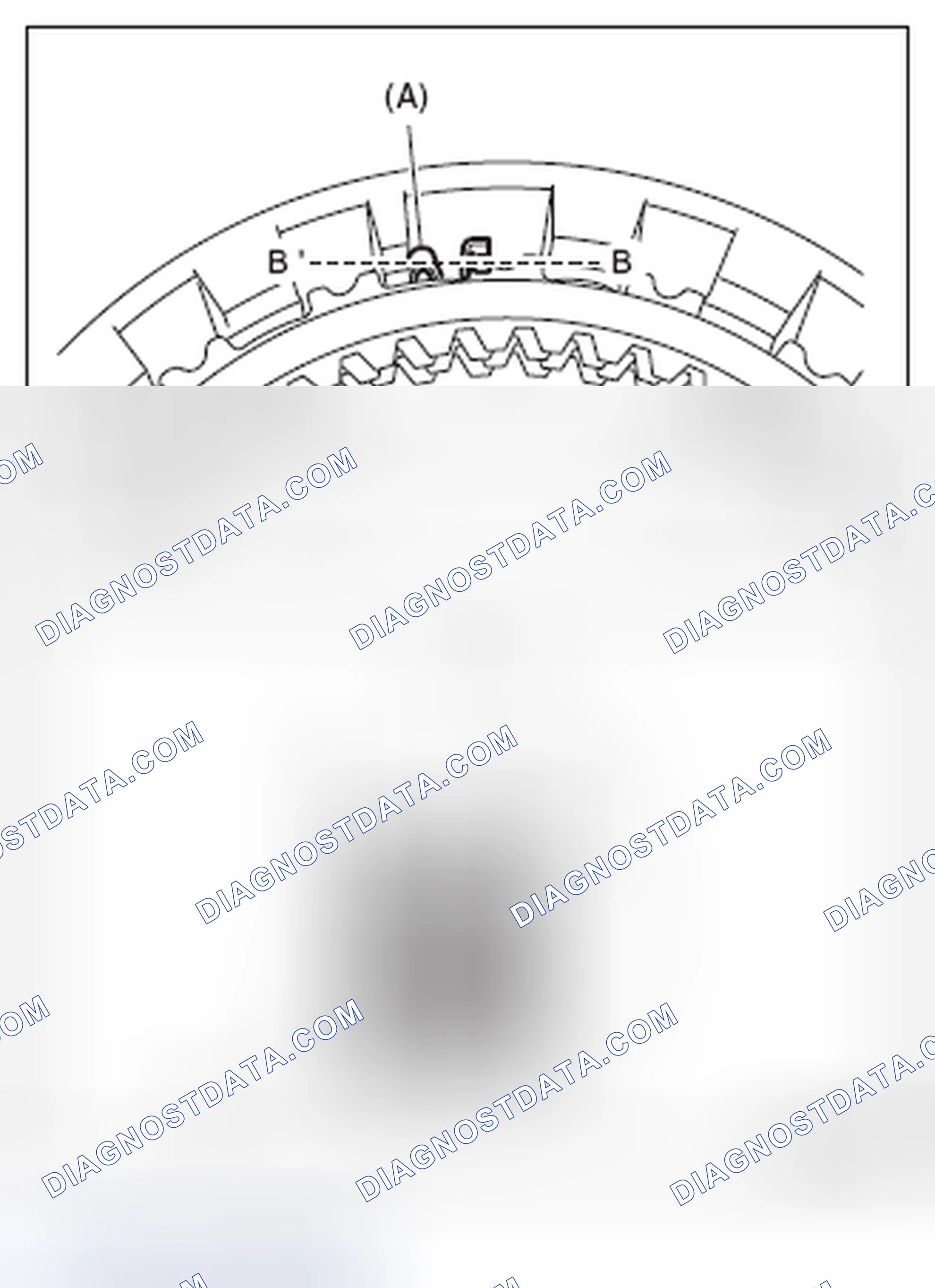 Scheme 155