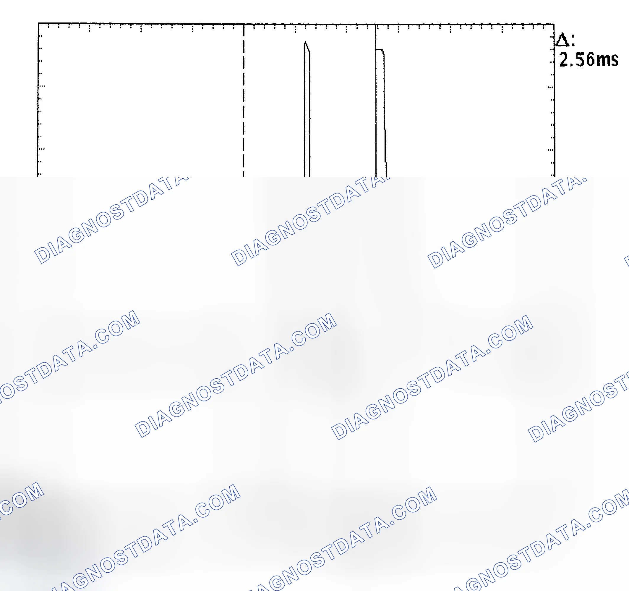 Scheme 27: Injector Bank - Known Good - Voltage Pattern