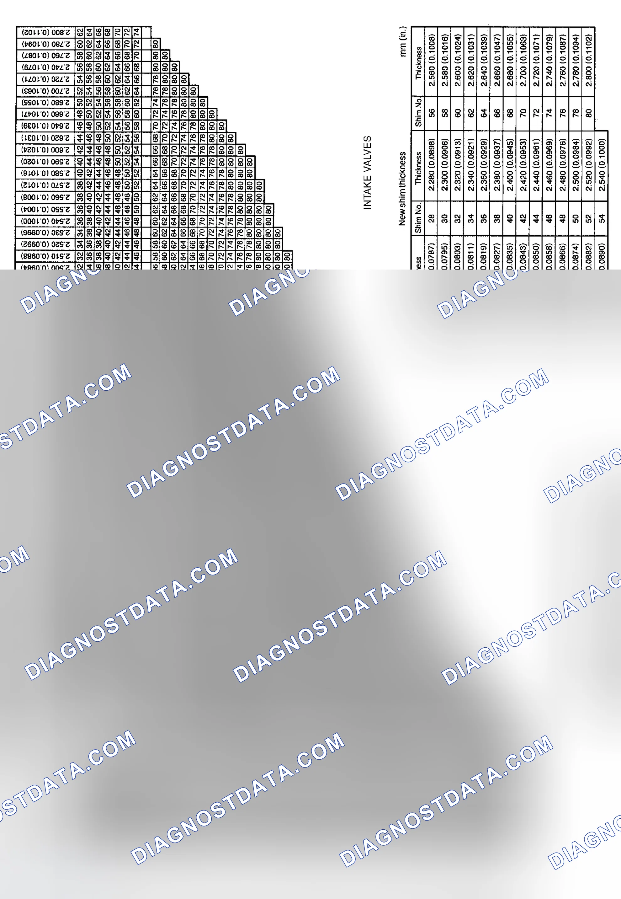 Scheme 91