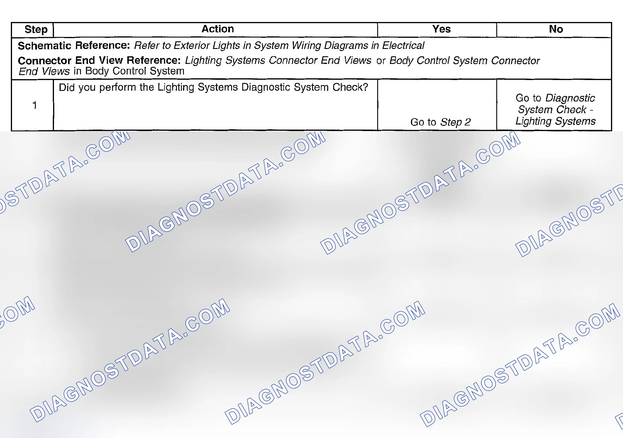 Scheme 117: Park, License, and Tail Lamps Inoperative
