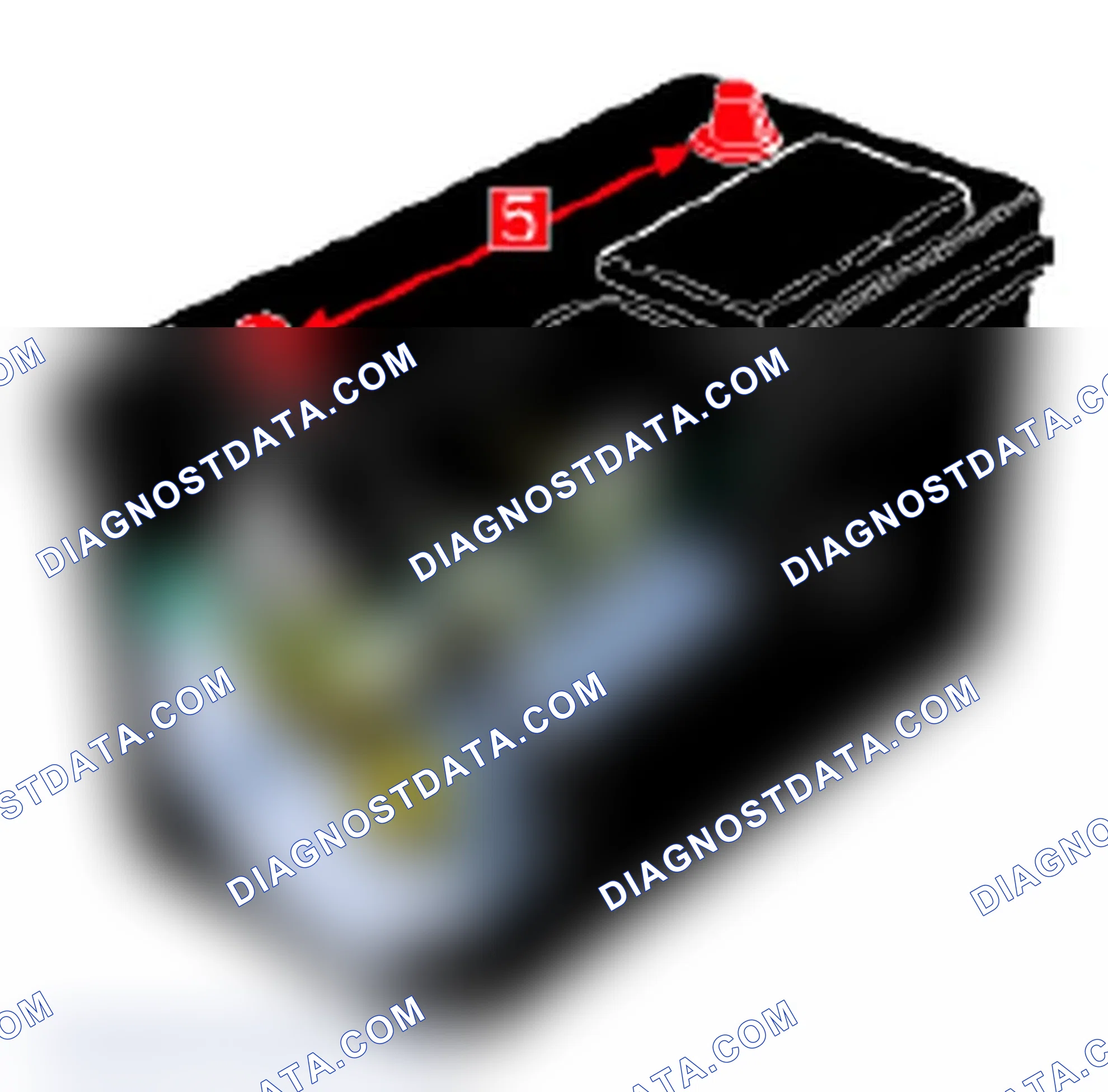 Scheme 24: Typical Battery Components