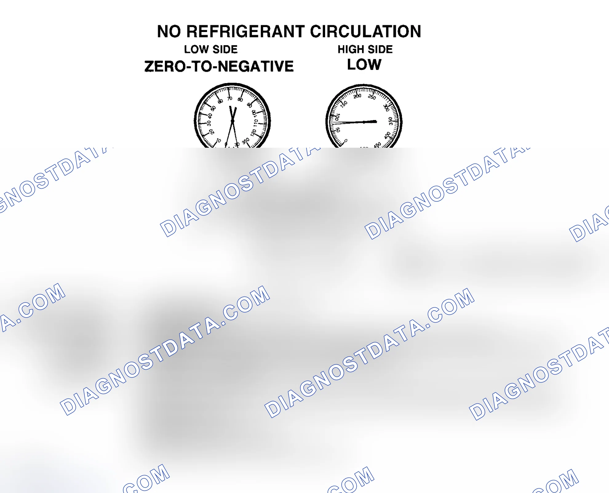 Scheme 13: No R-134a Refrigerant Circulation