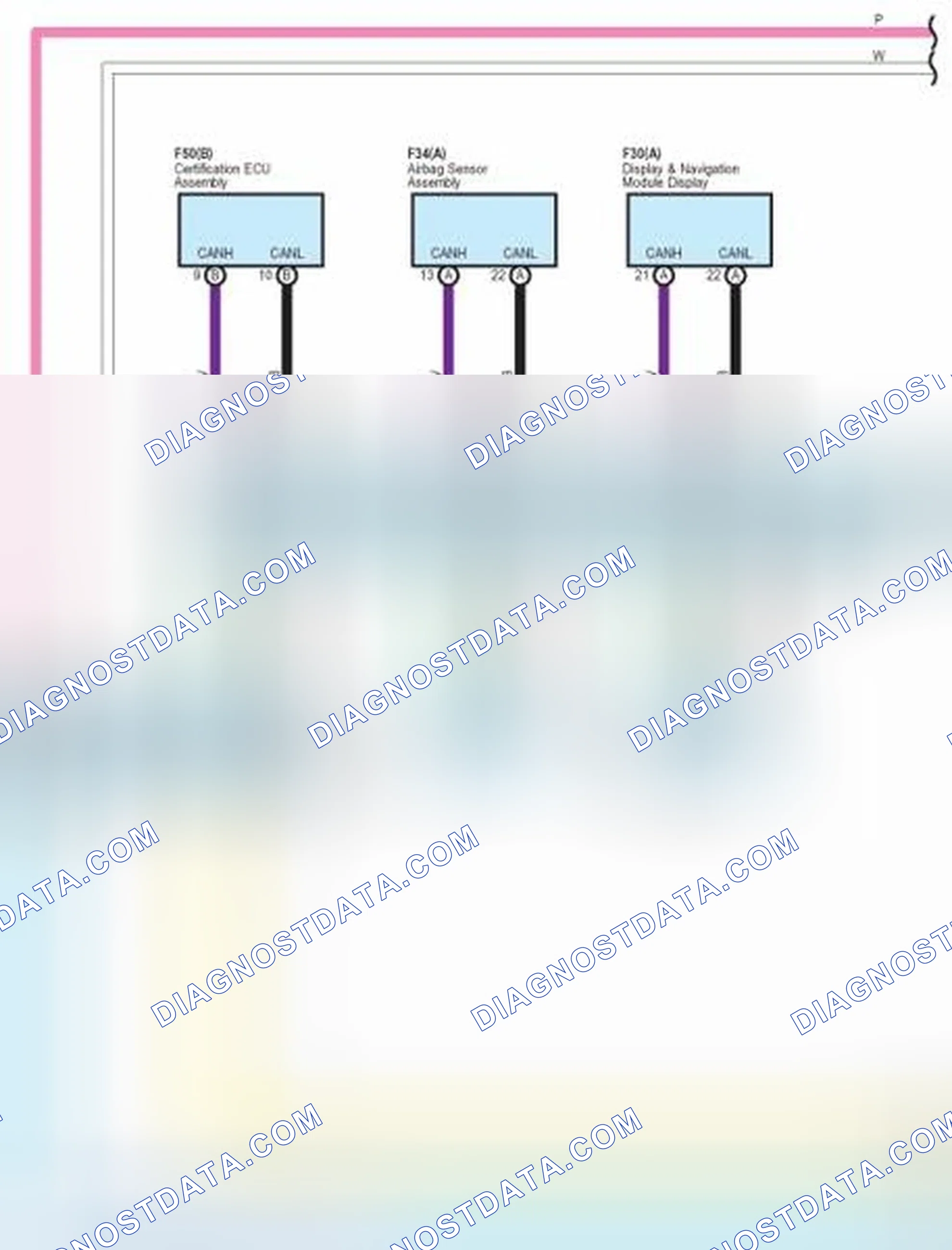 Scheme 118: Multiplex Communication System (CAN)