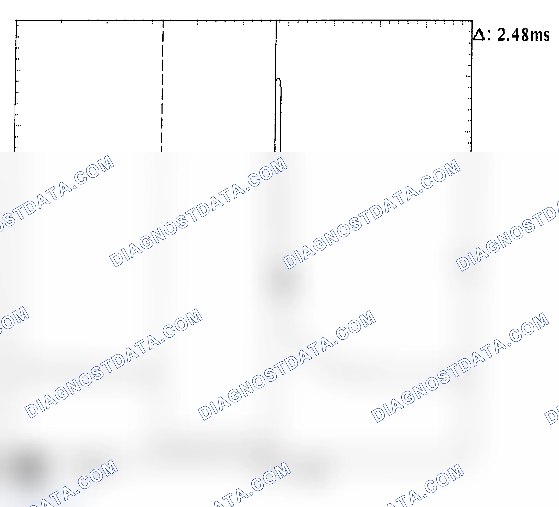 Scheme 24: Injector Bank - Known Good - Voltage Pattern