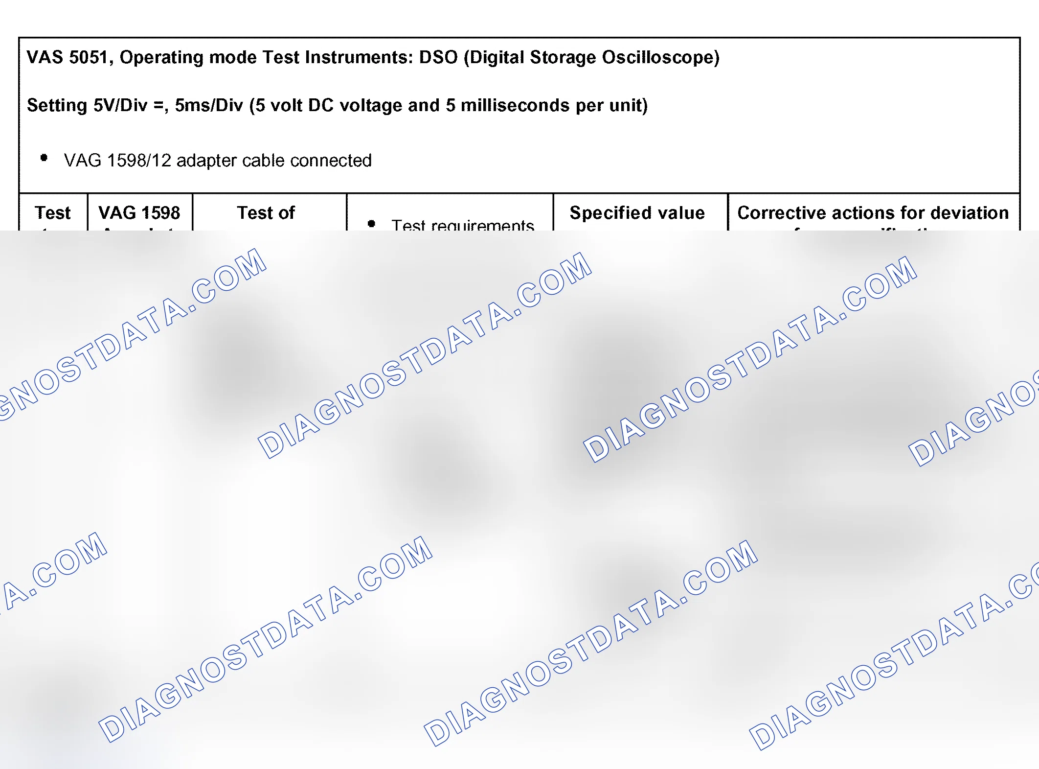 Scheme 216: Test step 5