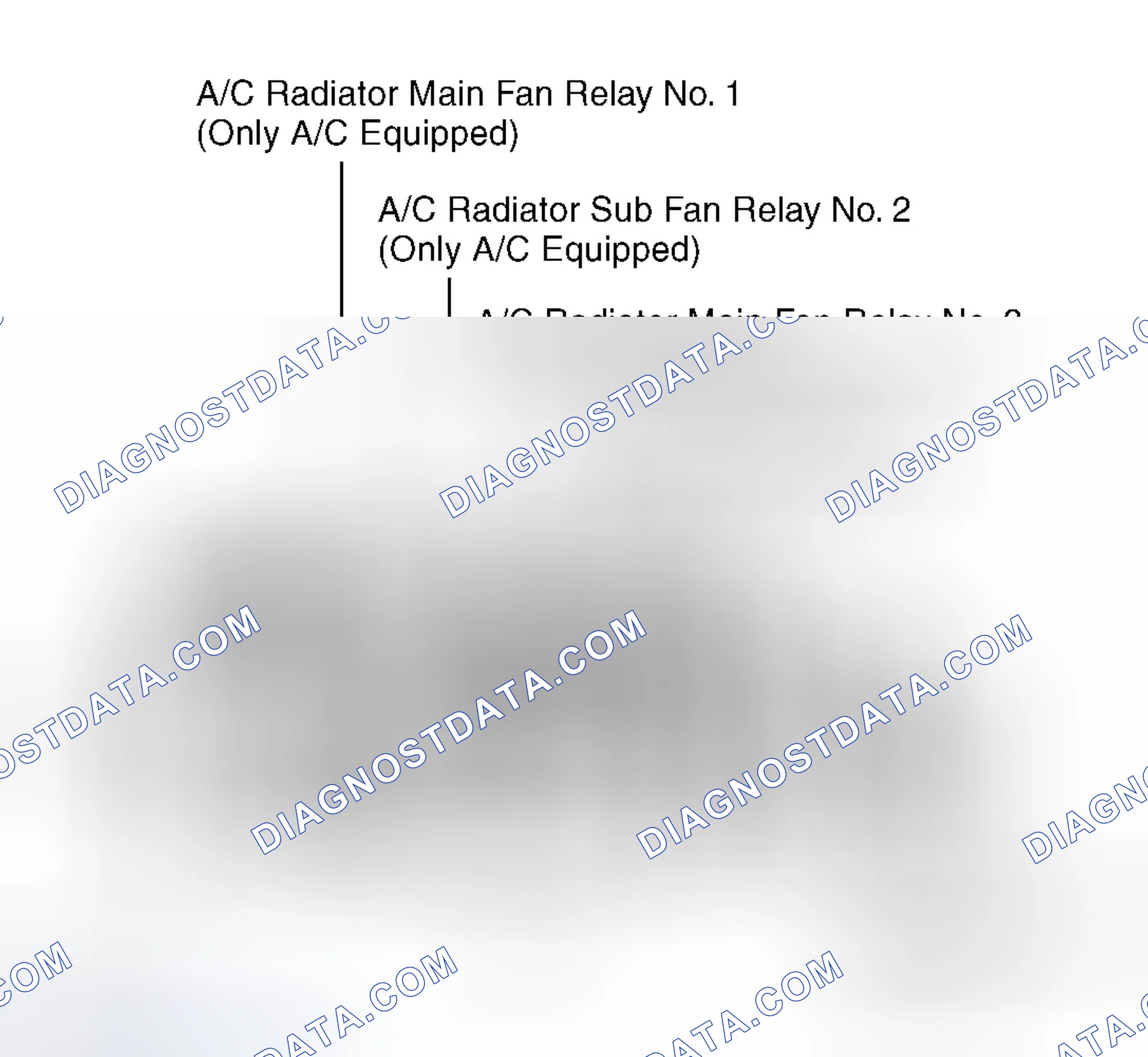 Scheme 1: Fuse & Relay Box
