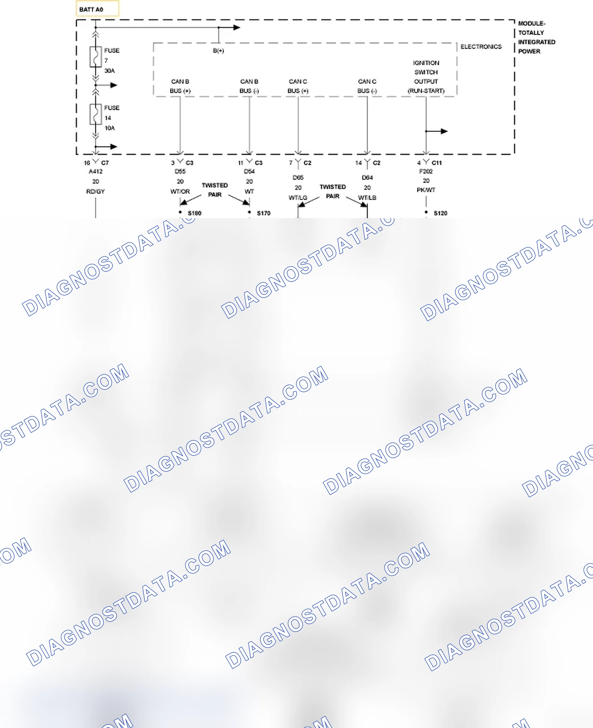 Scheme 34: NO RESPONSE FROM CCN (CLUSTER)