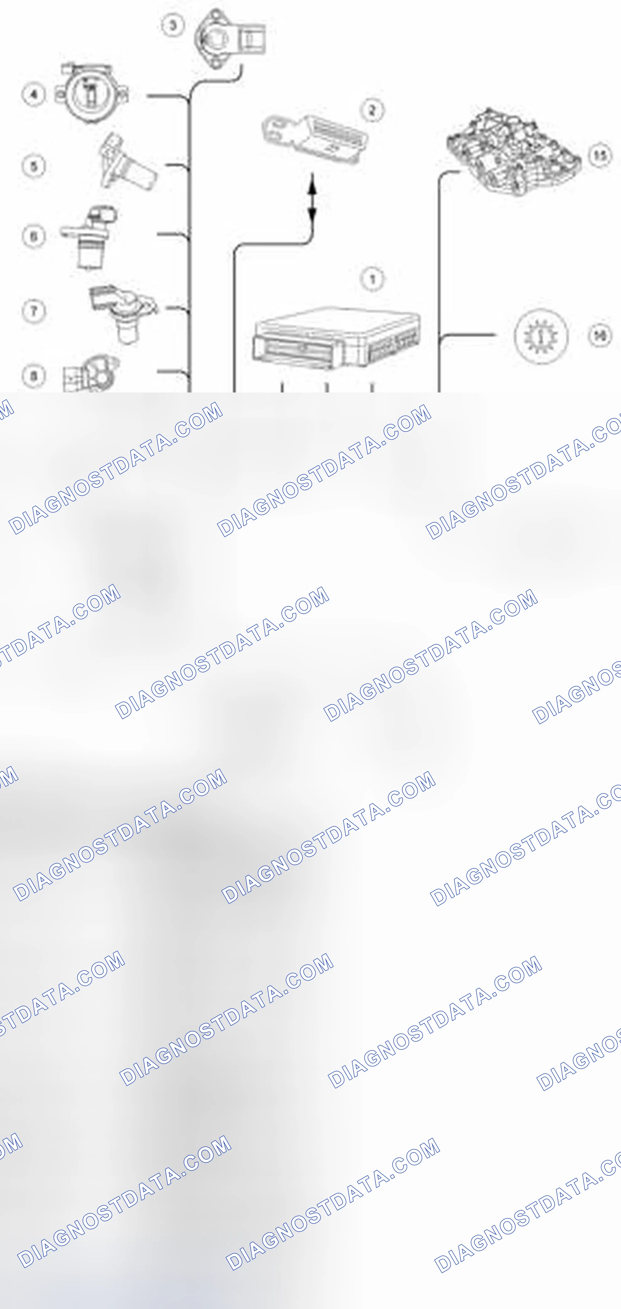 Scheme 235: Overview Transmission Control