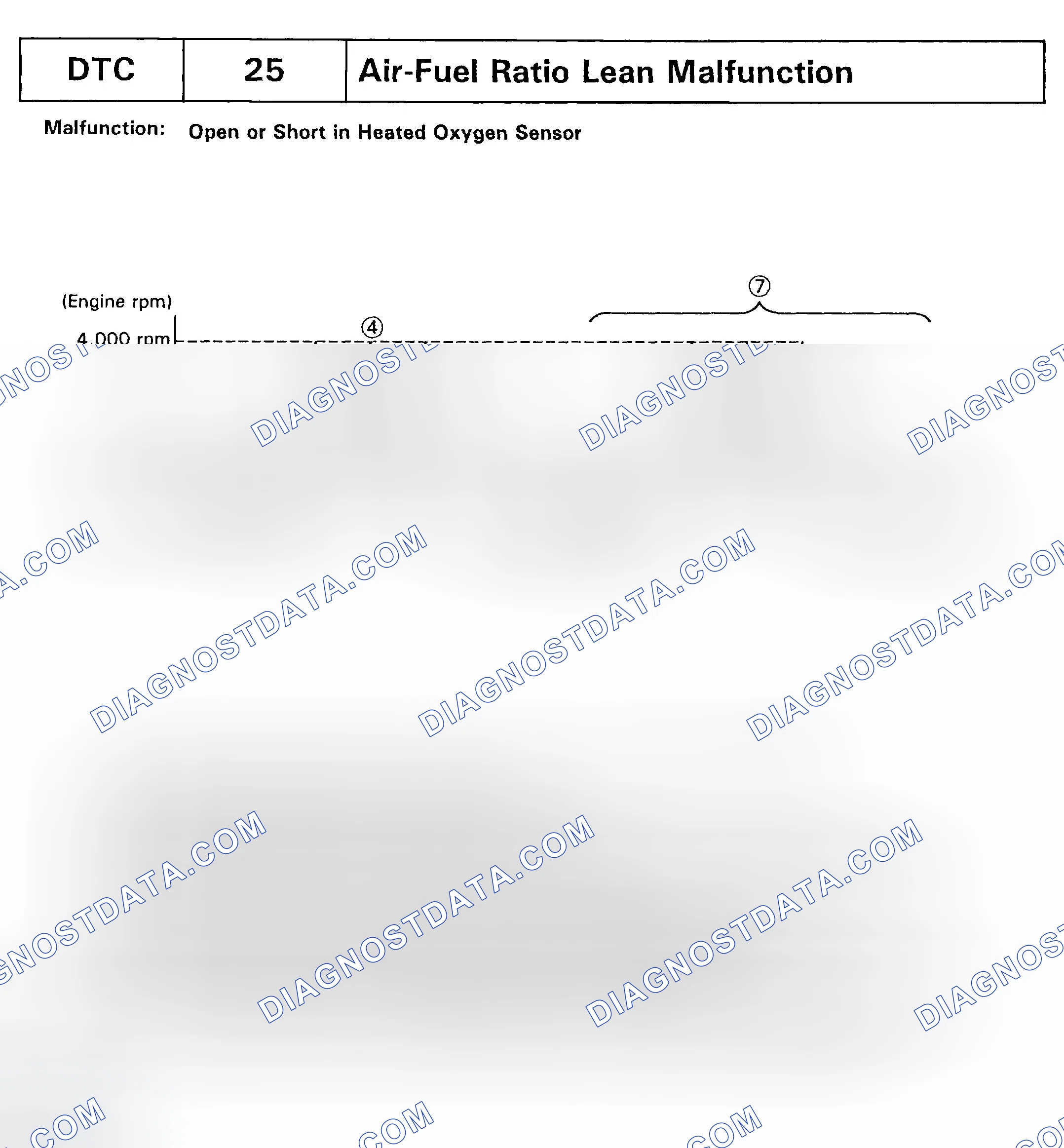 Scheme 182