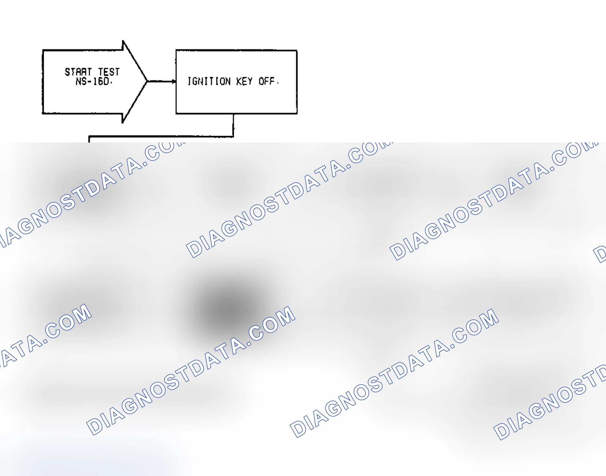 Scheme 69: Test NS-16D: Idle Speed Motor Operation