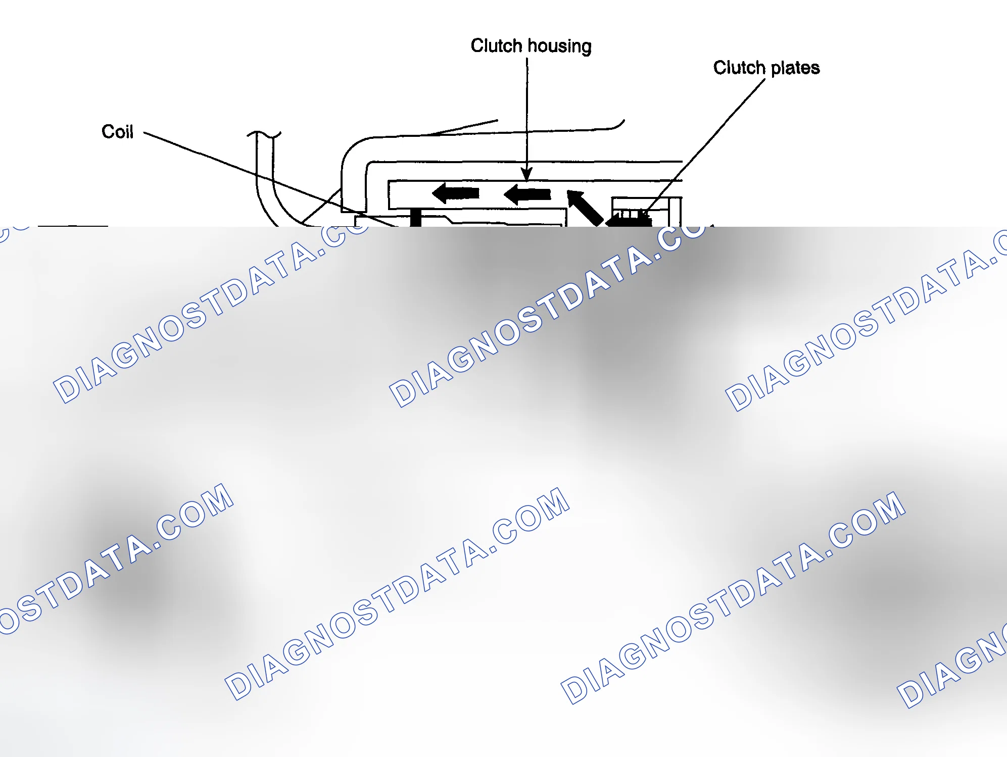 Scheme 1: POWER FLOW MECHANISM