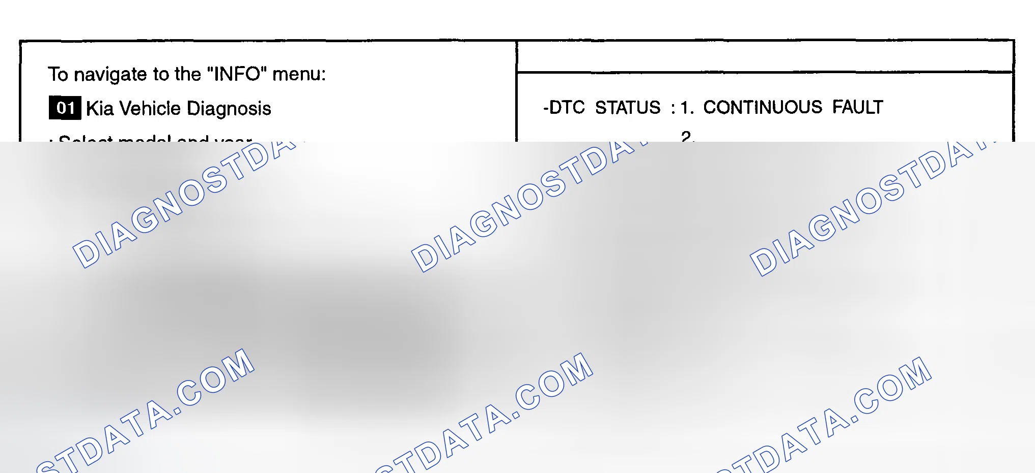 Scheme 11: MONITOR DTC STATUS