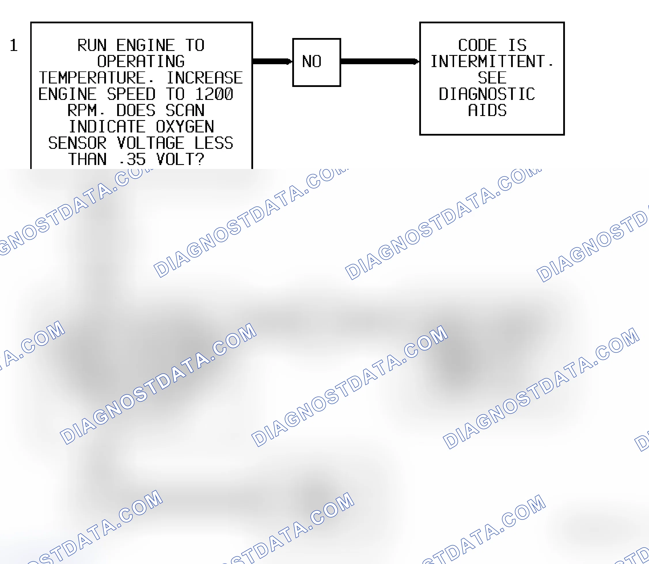 Scheme 373: Code 44 Flow Chart (All Models) Lean Exhaust Indication