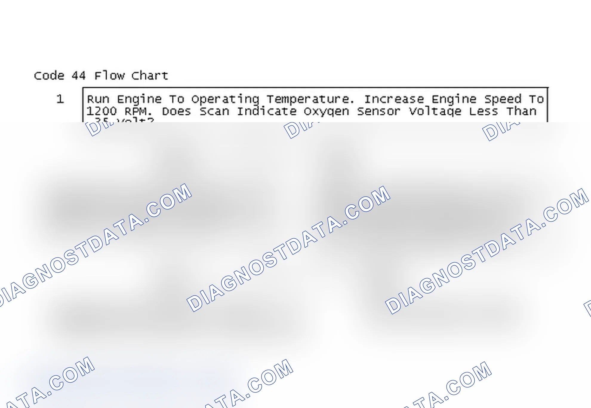 Scheme 89: Code 44 Flow Chart