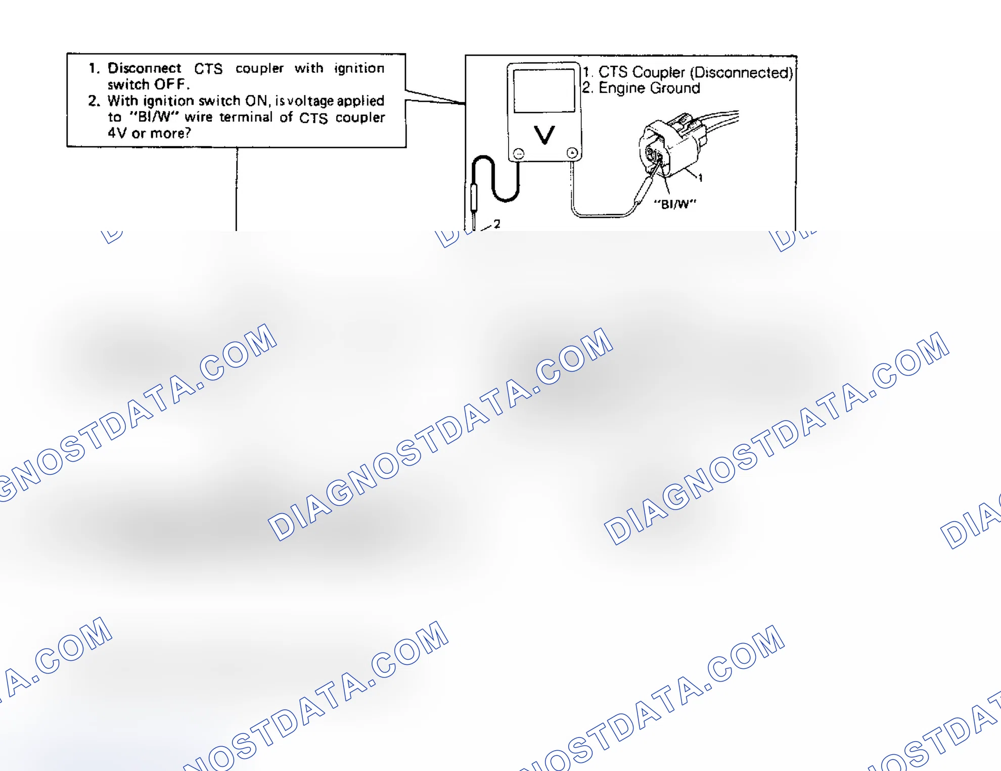 Scheme 24