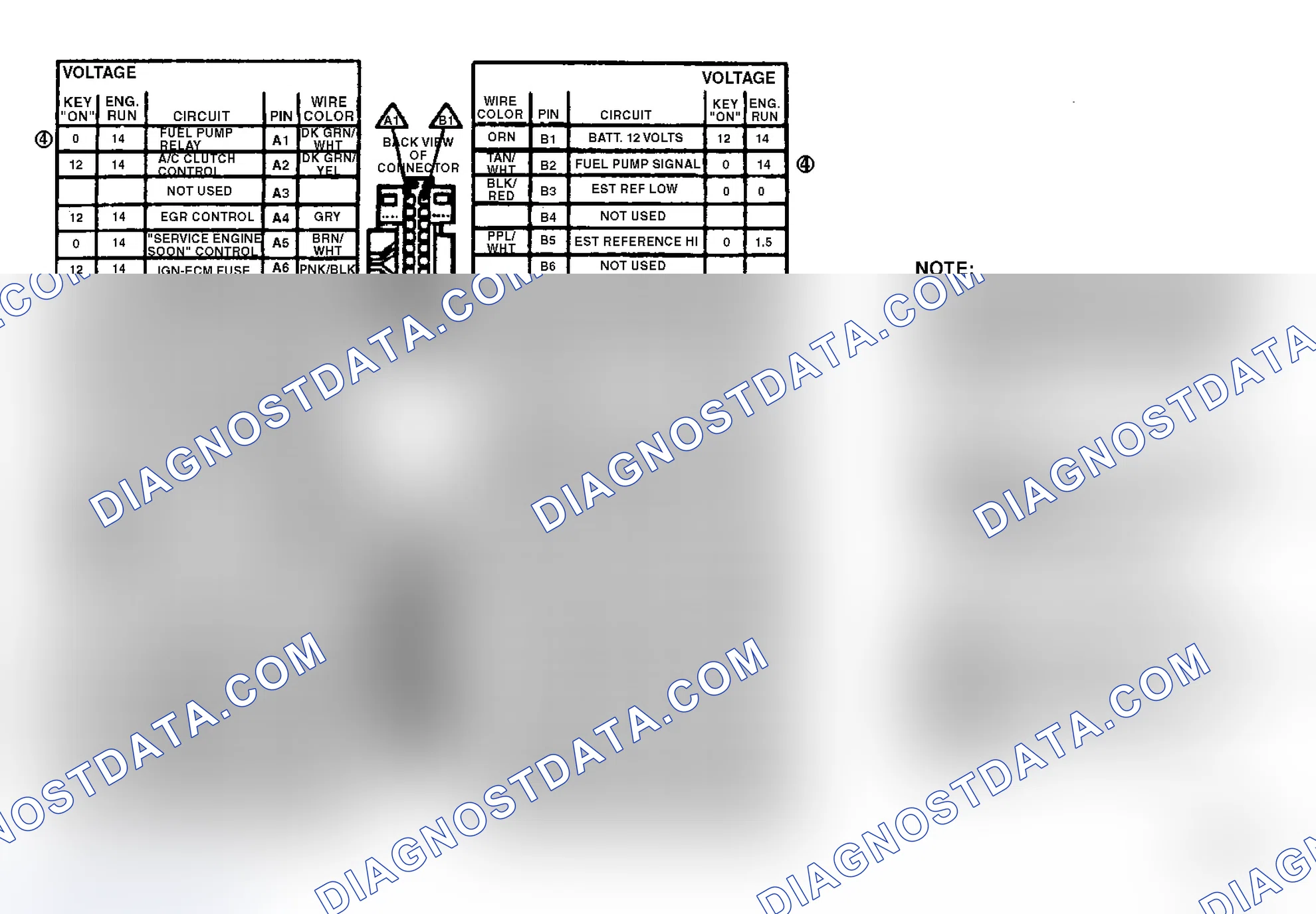 Scheme 5: ECM Terminal ID & Voltage Values (2.8L Engine)