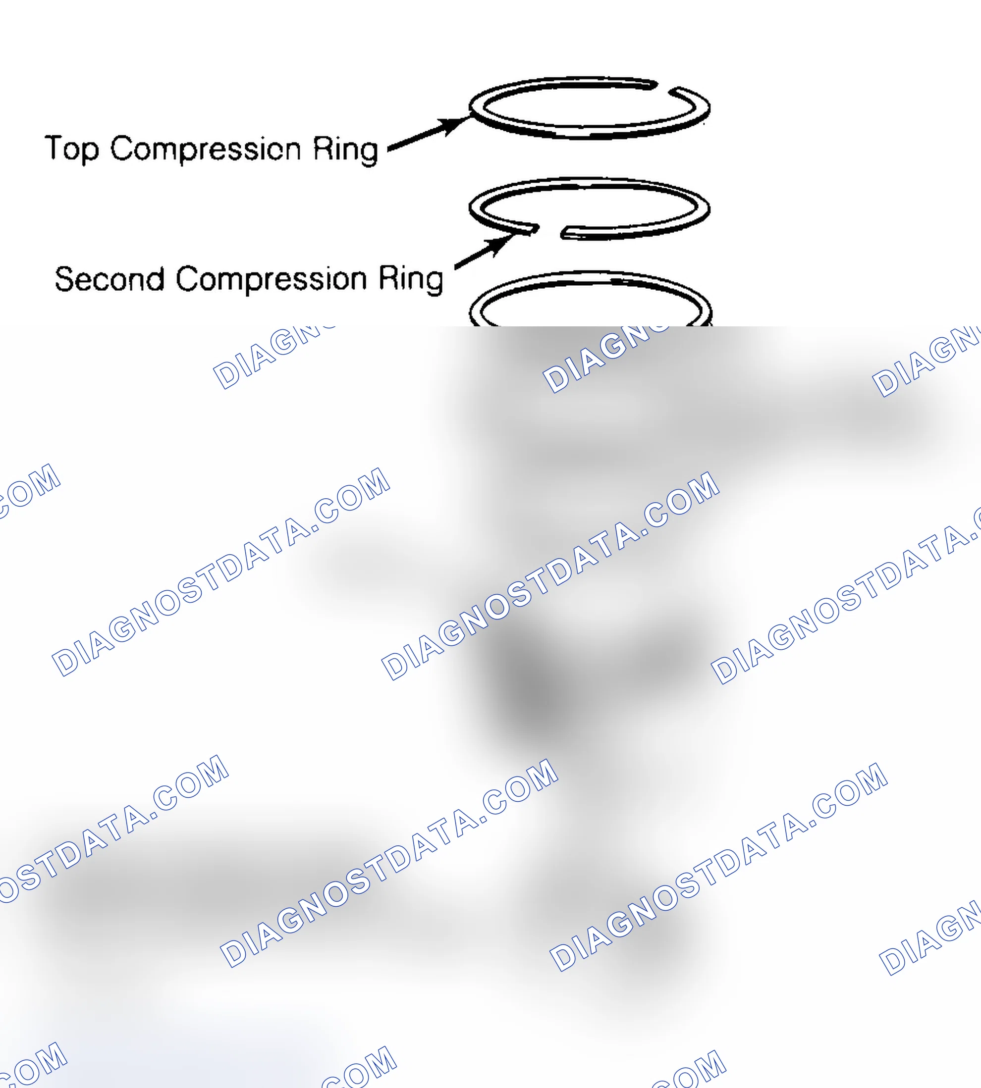 Scheme 18: Positioning Typical Piston Ring End Gap
