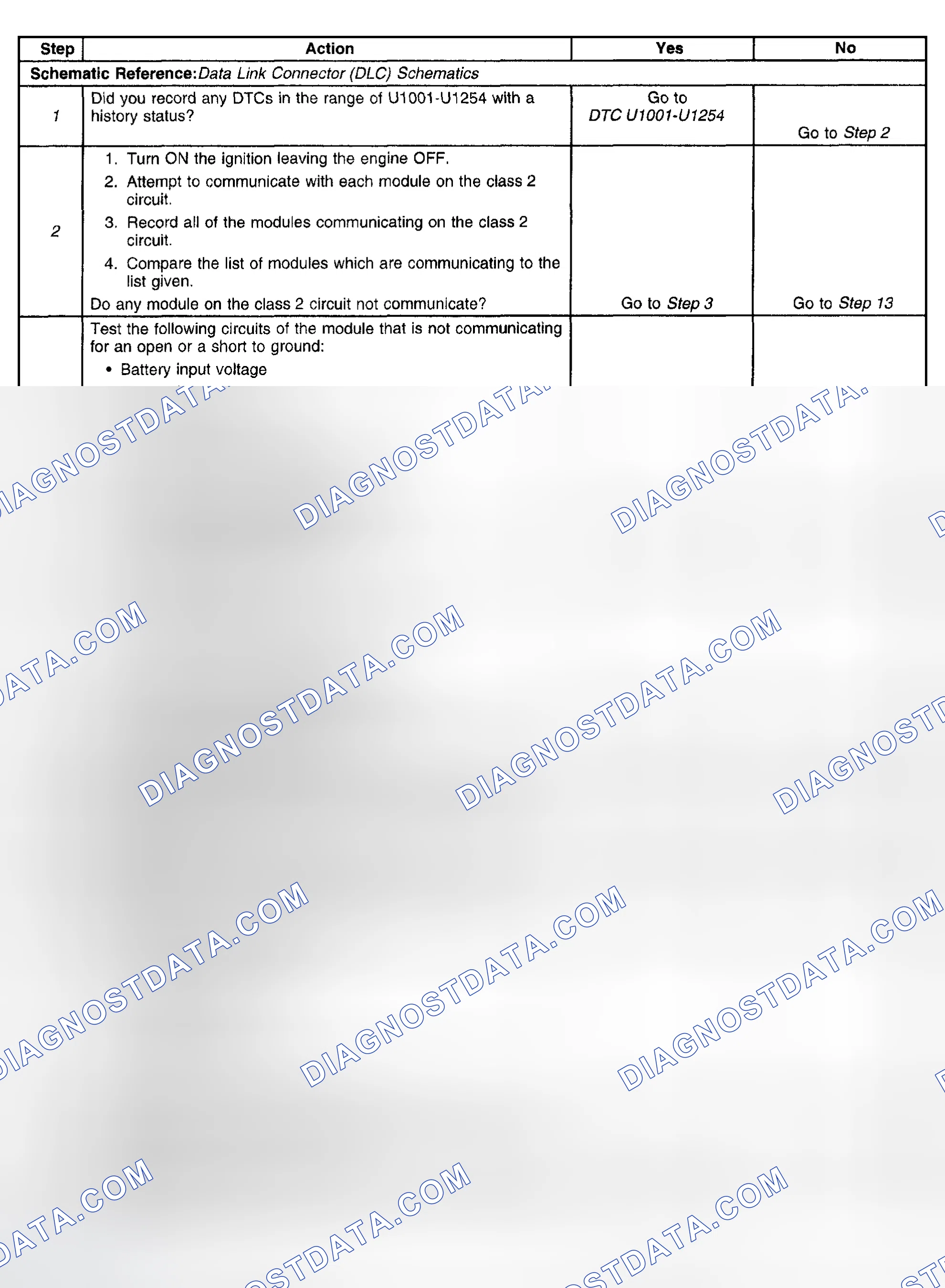 Scheme 7