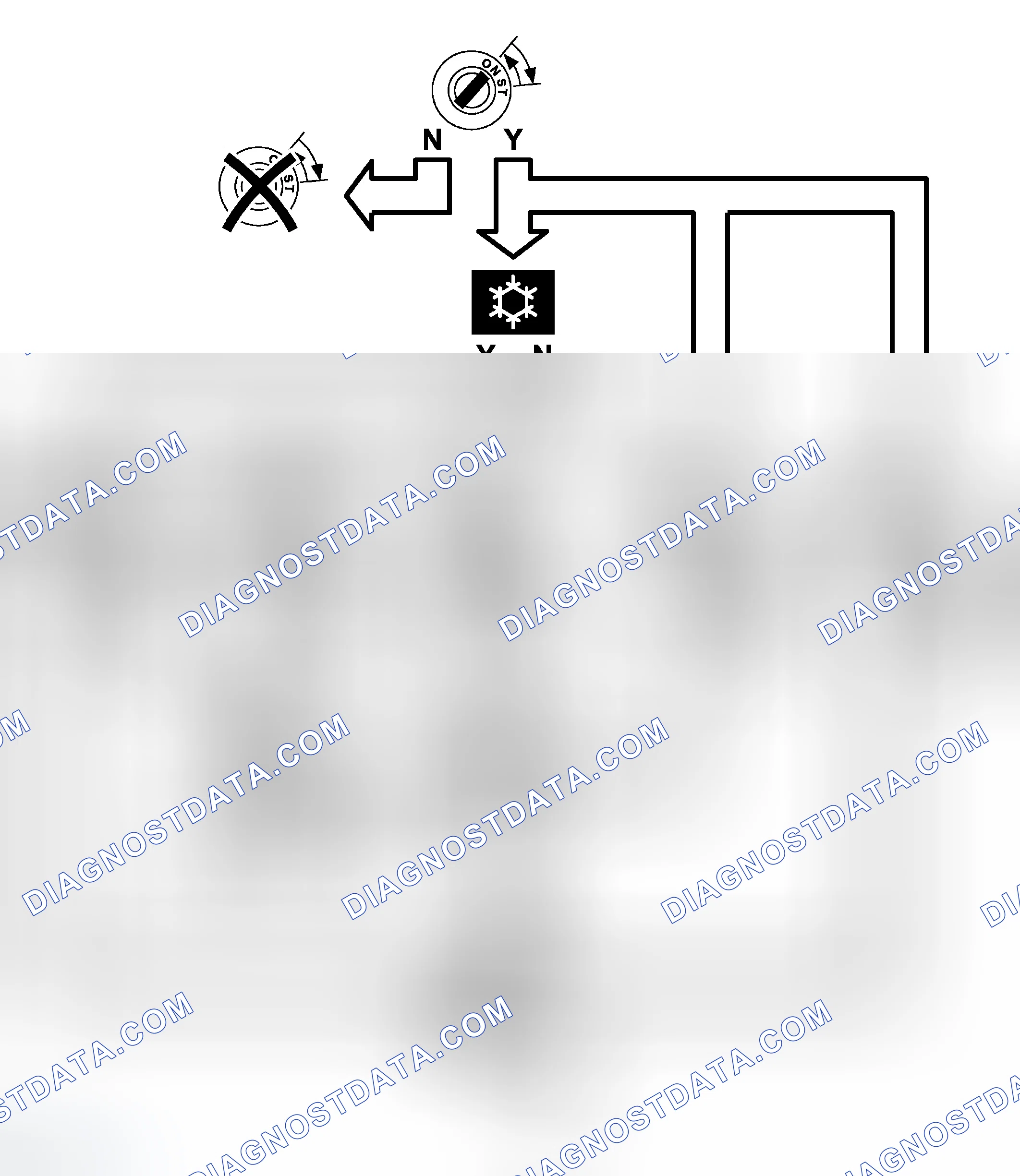Scheme 4: Diagnostics