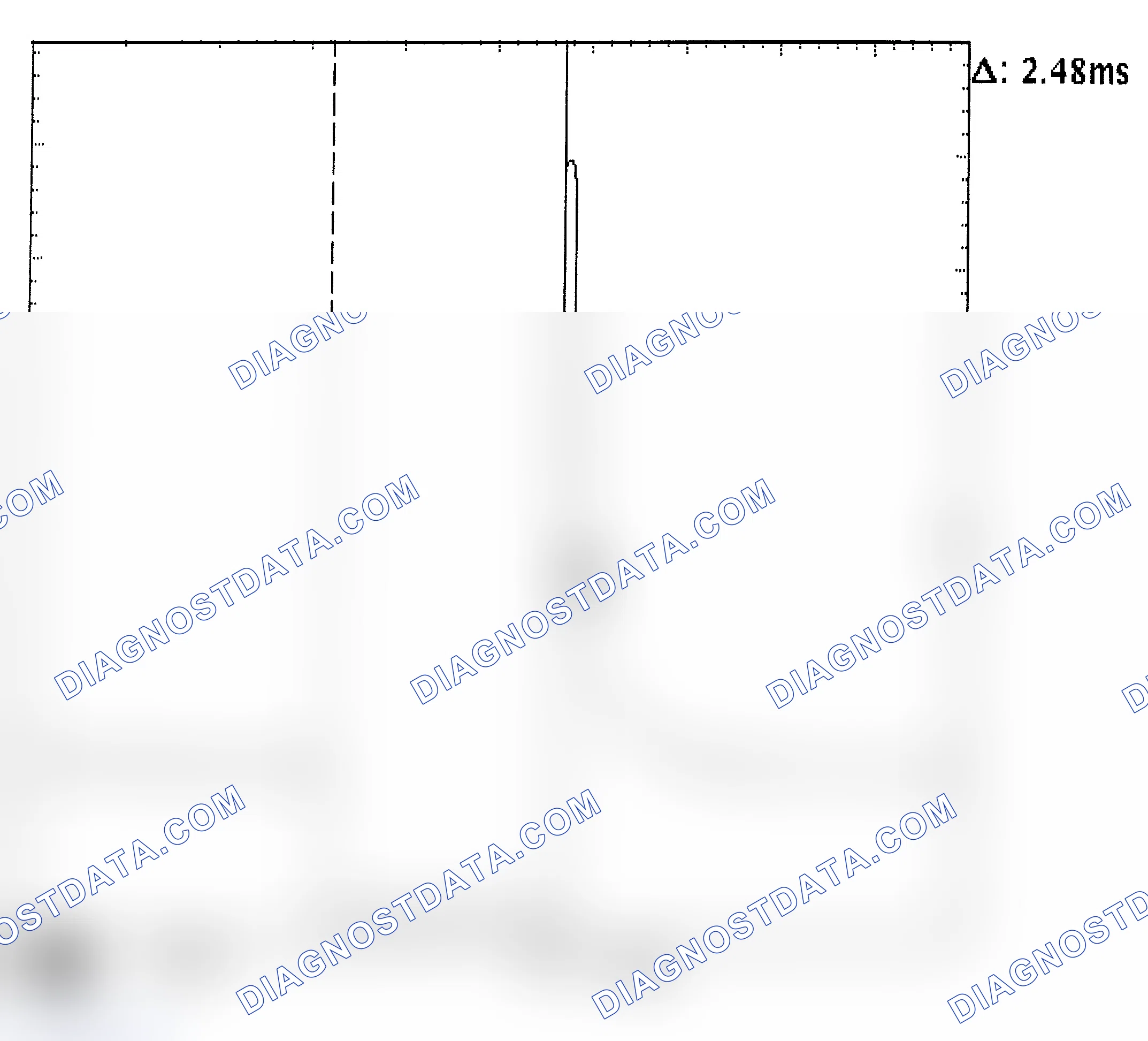 Scheme 24: Injector Bank - Known Good - Voltage Pattern