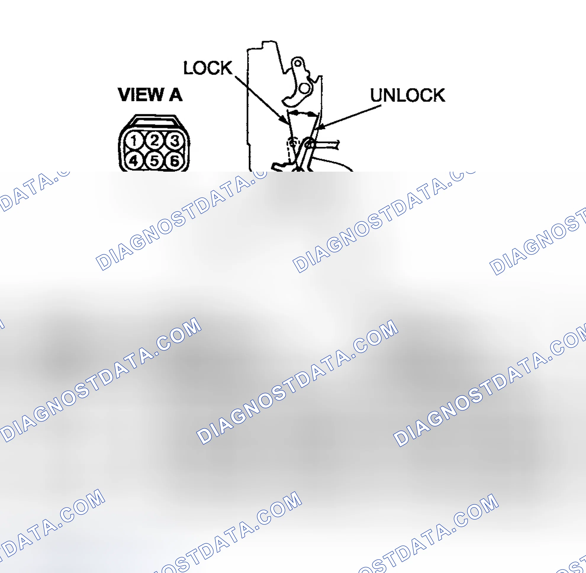 Scheme 32: Diagnosis